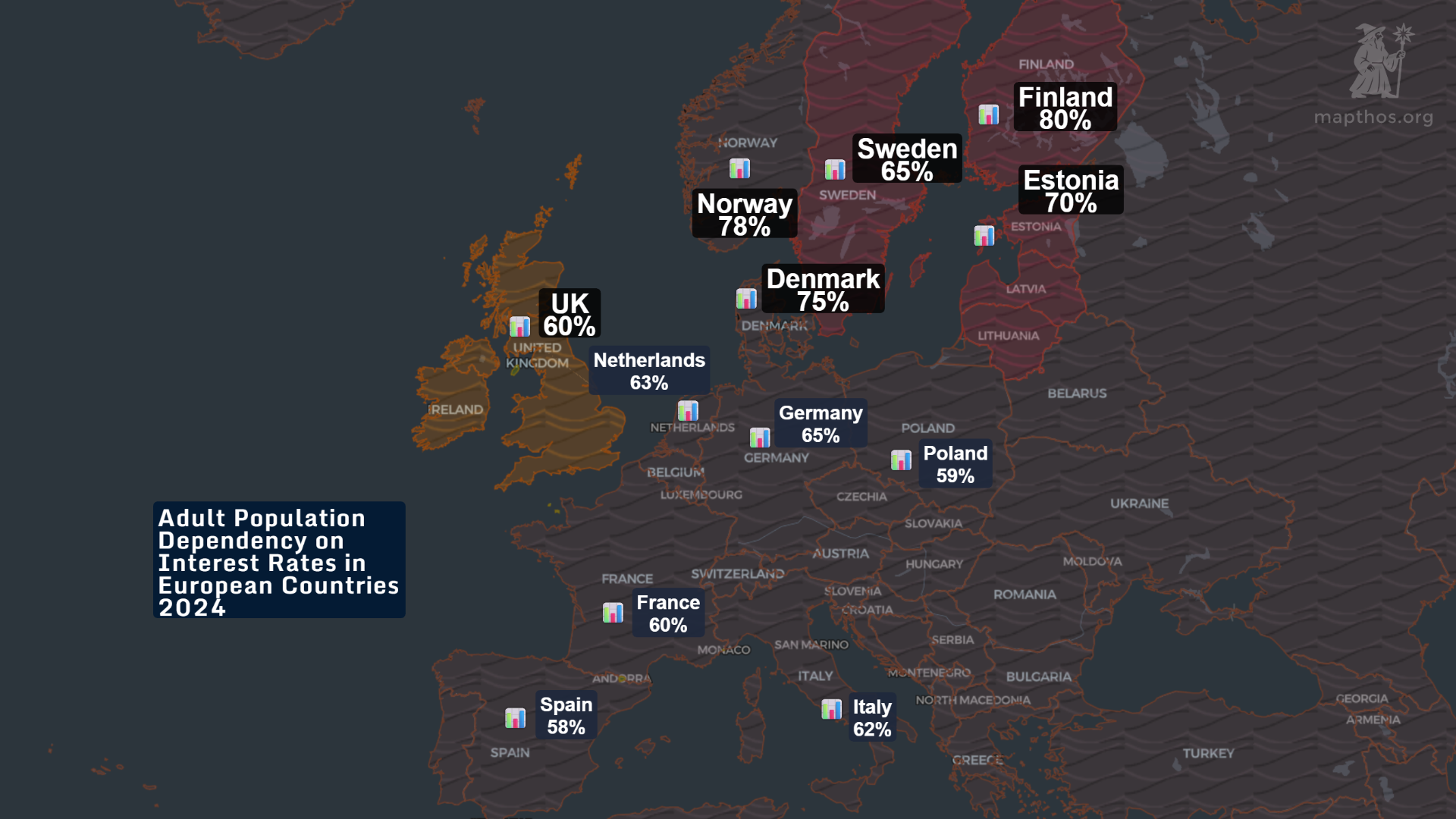 Map showing leading bet types by volume across the world