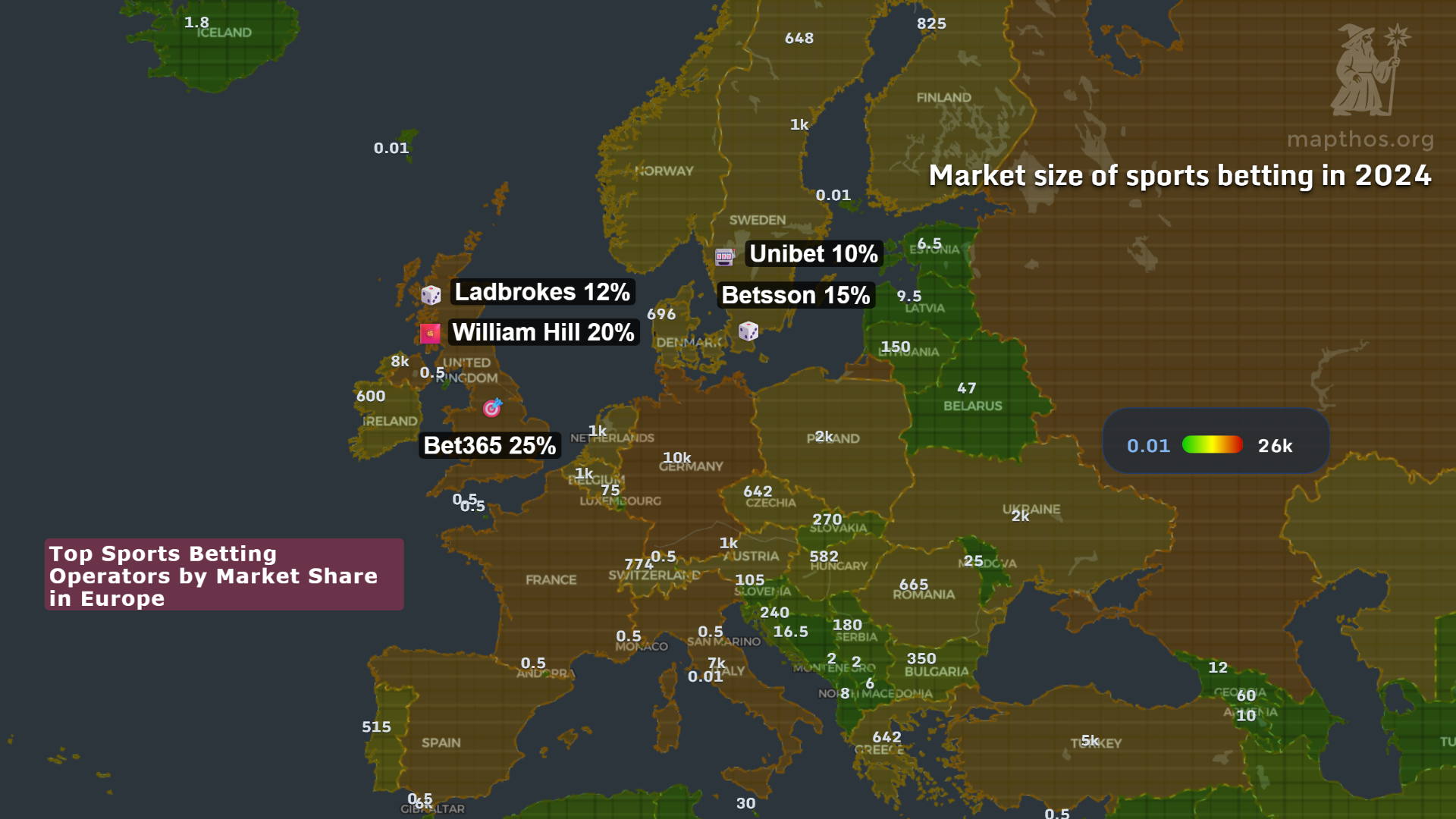 Map showing top betting operators and market share across Europe