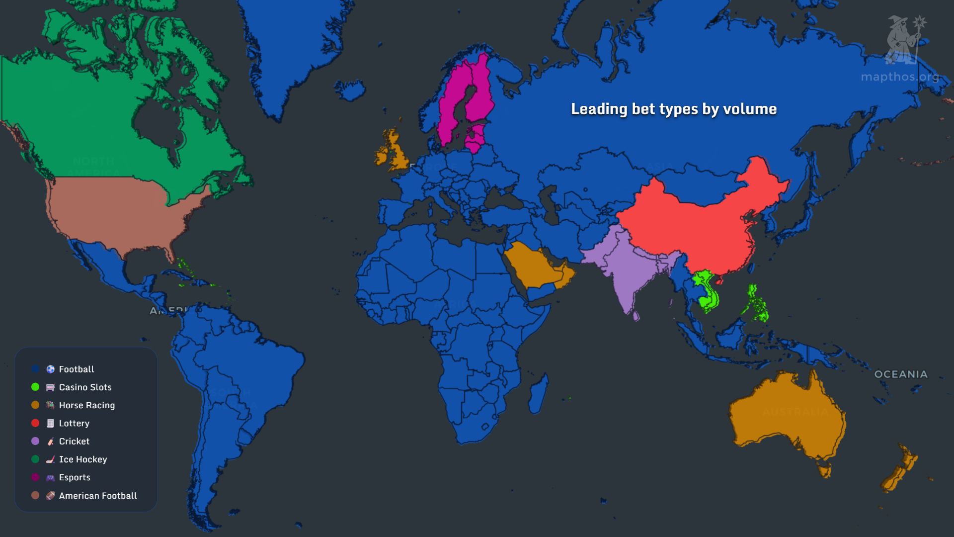 Global sports betting overview header