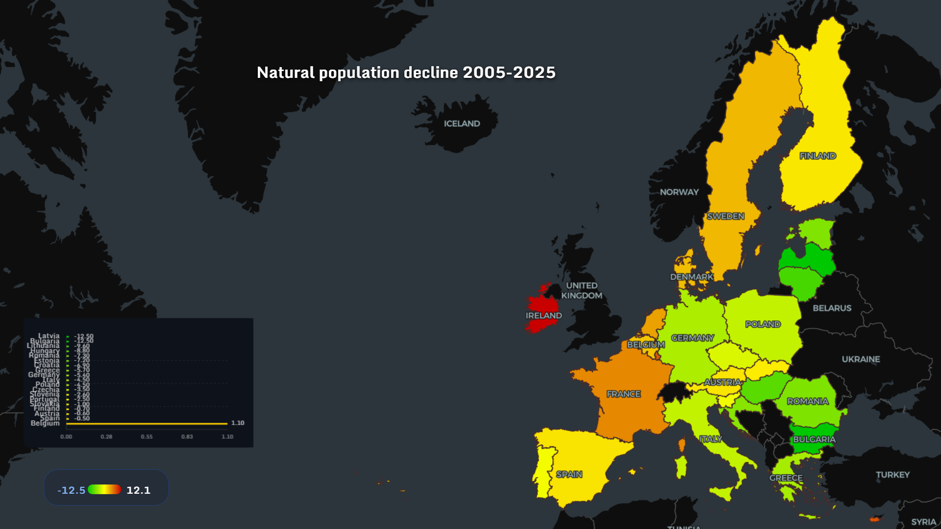 Natural population decline Europe 2005-2025