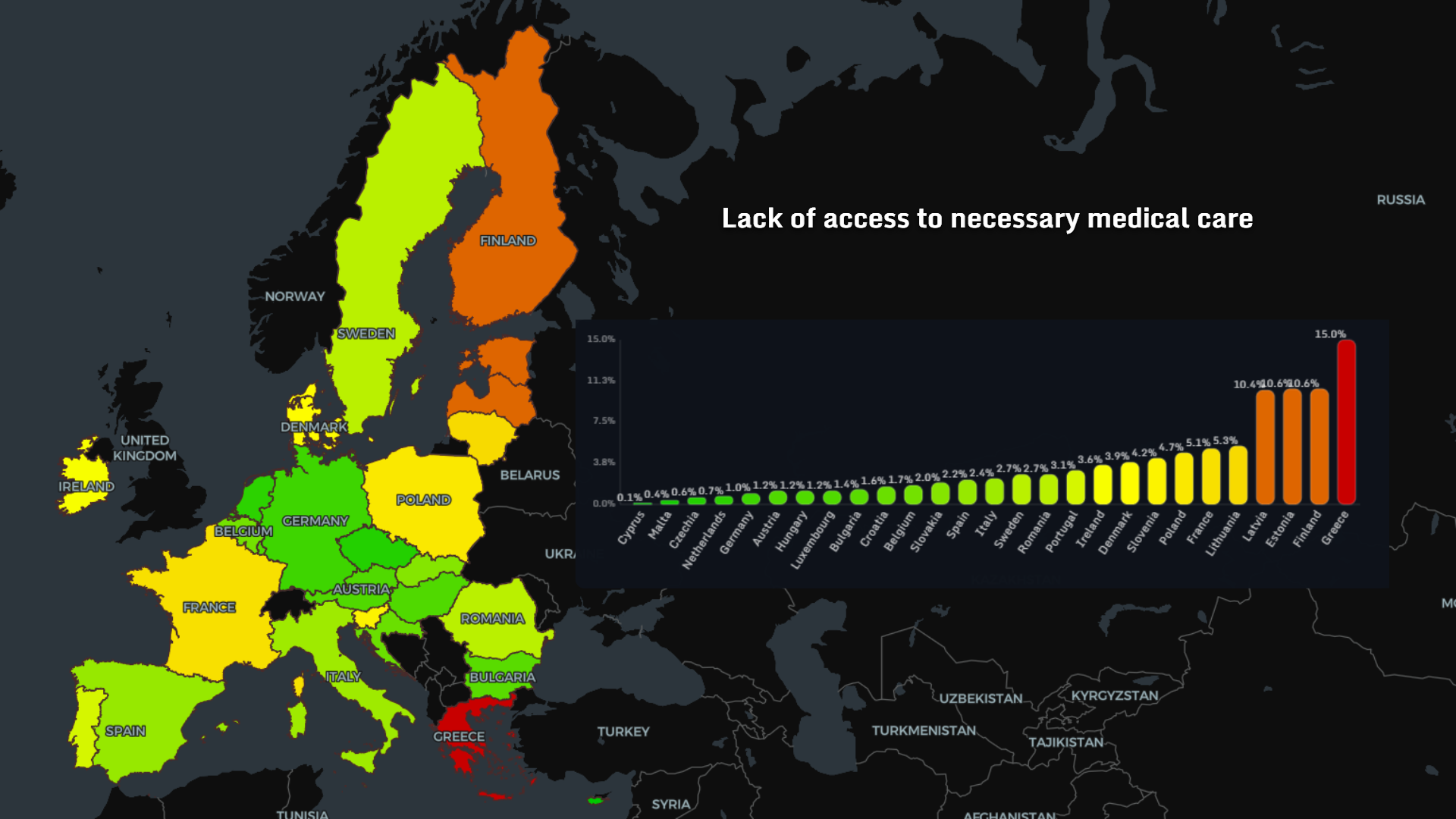 Lack of access to necessary medical care Europe 2026 map