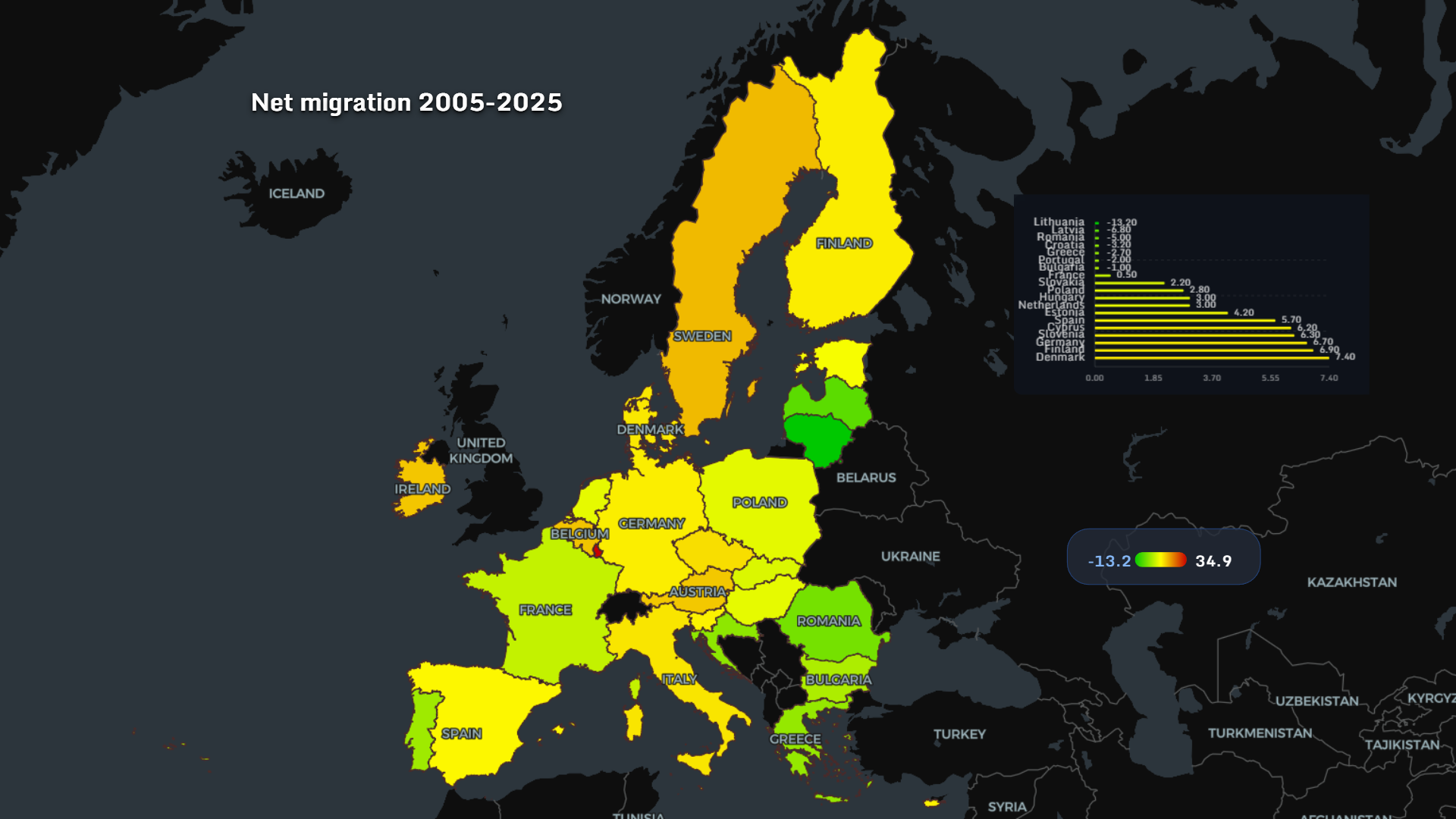 Net migration Europe 2005-2025 map