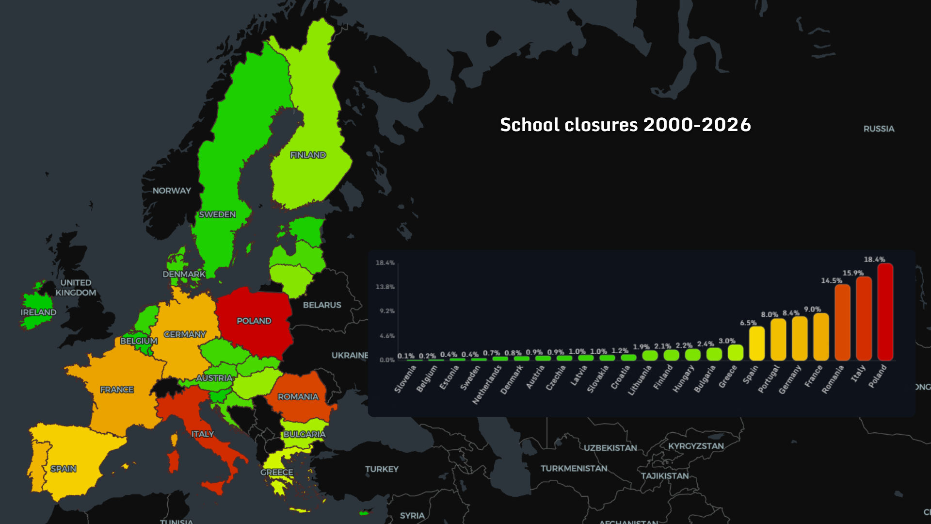 School closures Europe 2000-2026 map