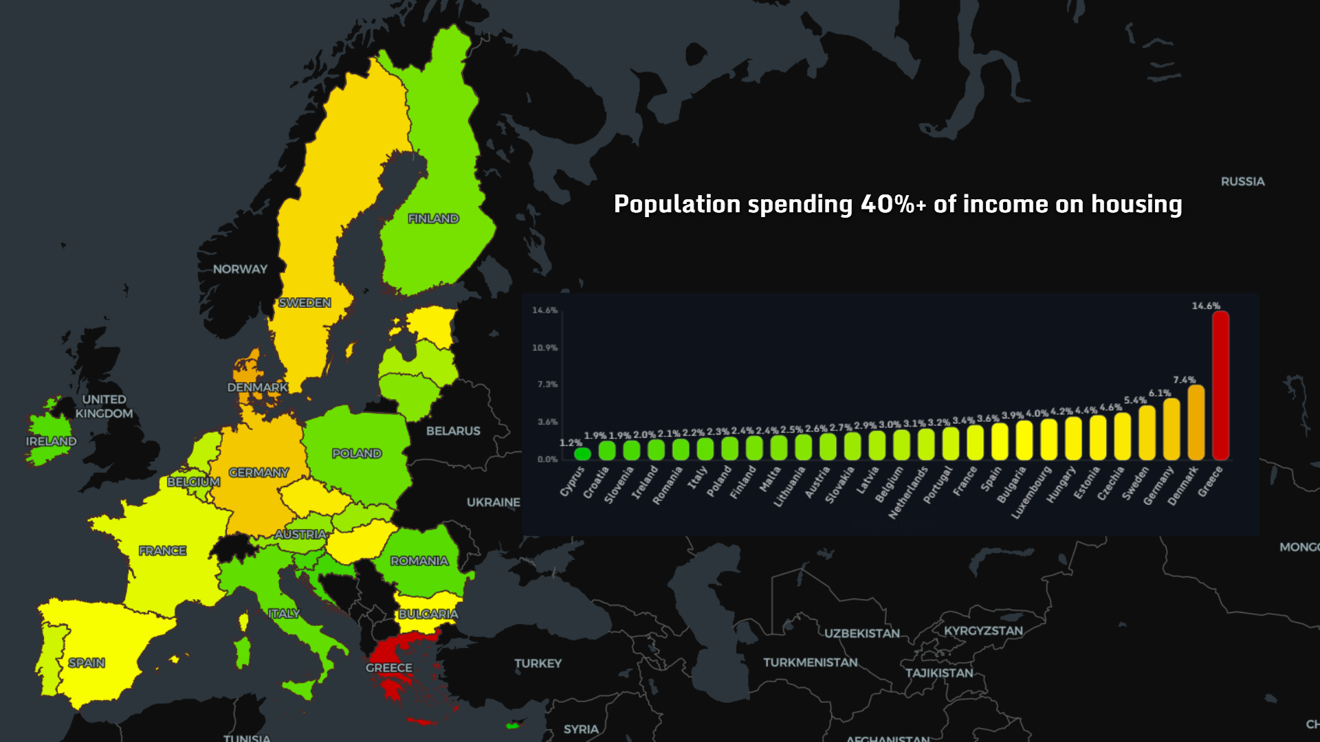 Population spending over 40 percent income on housing Europe 2026
