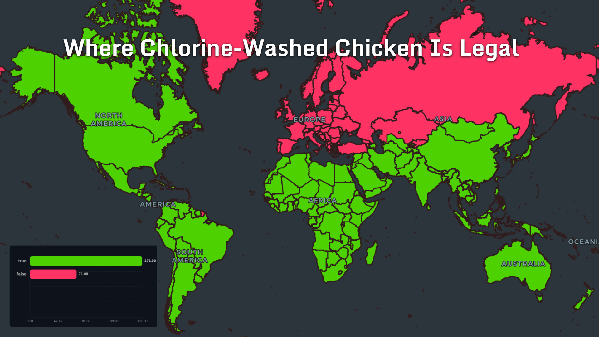 World map showing where chlorine-washed chicken is legal
