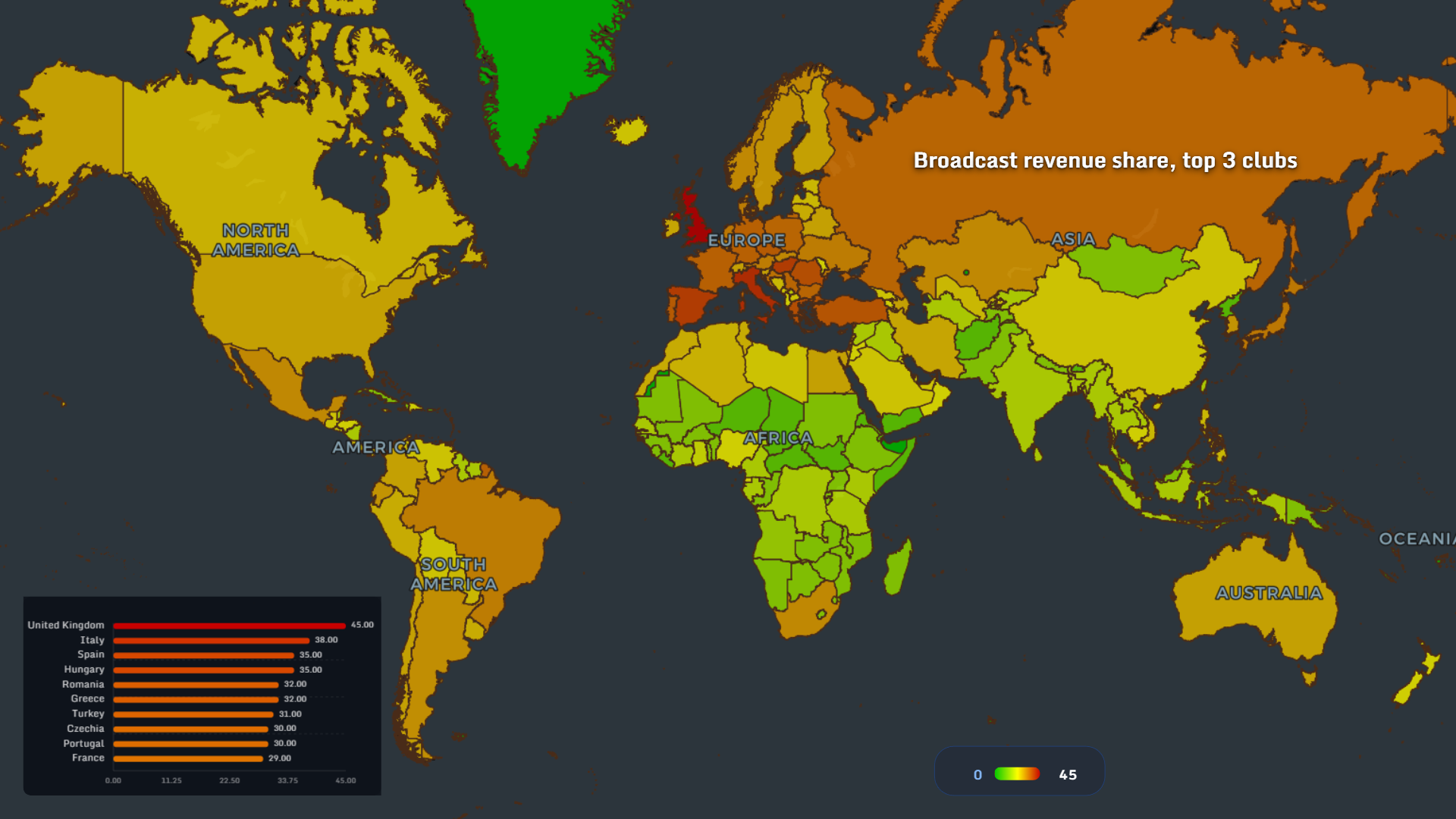 Broadcast revenue share football clubs global map
