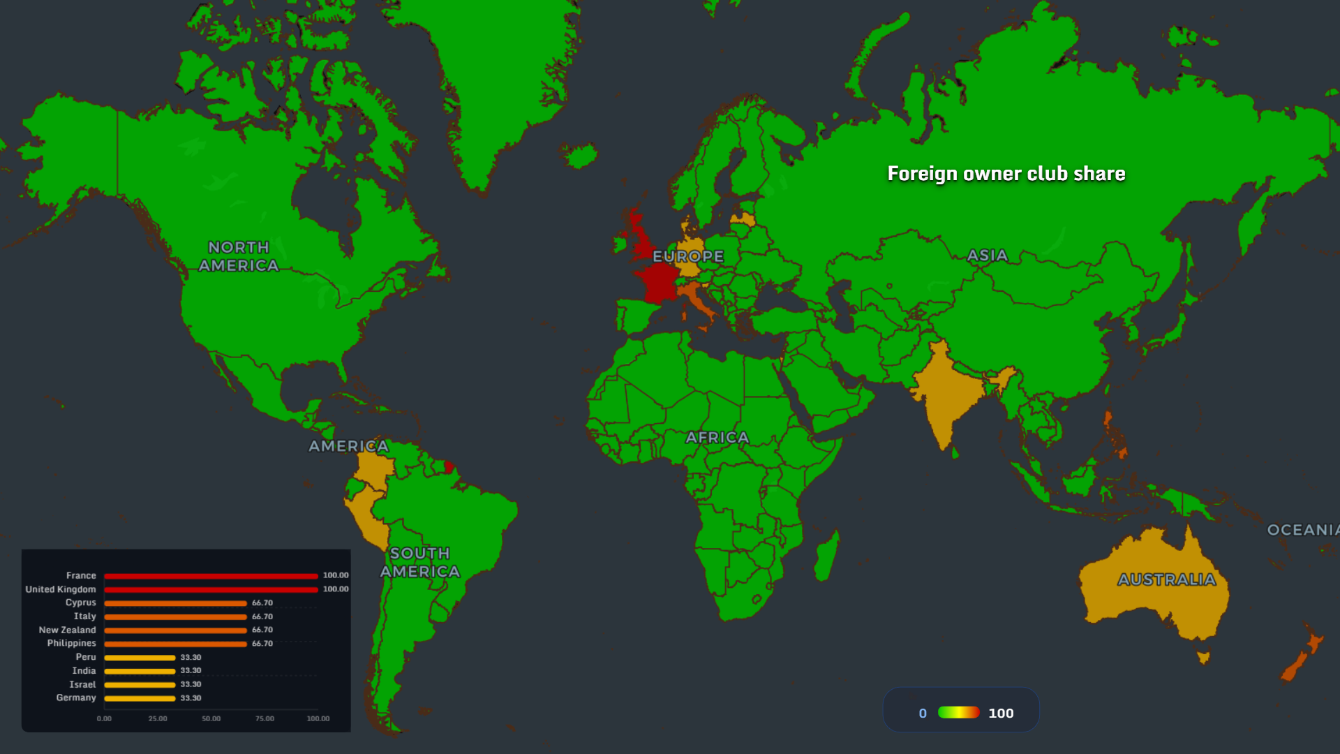 Foreign ownership share in football clubs by country