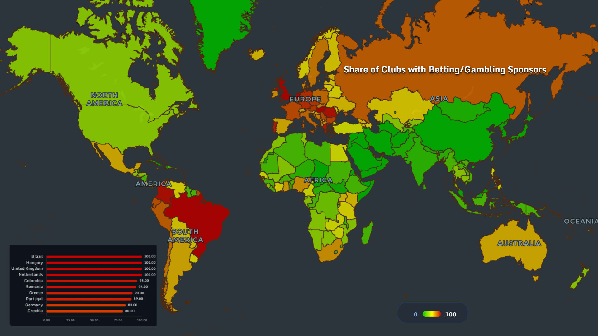 Share of clubs with gambling sponsors