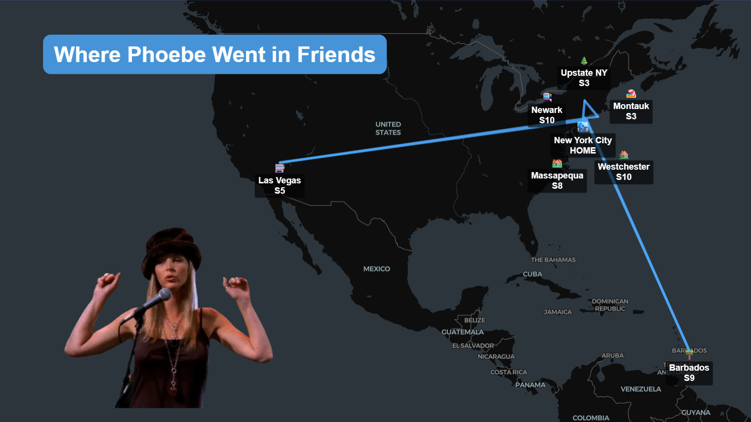 Map showing Phoebe's destinations in Friends including New York City, Las Vegas and Barbados