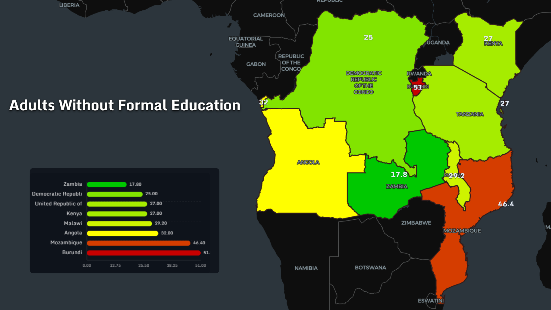 Share of adults without formal education across eight African countries