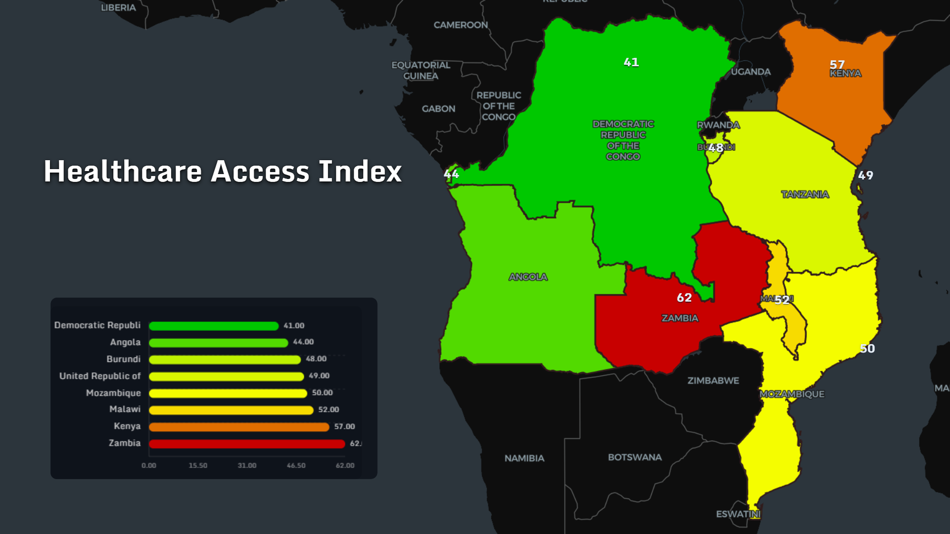 Healthcare Access Index across eight African countries affected by or connected to genital theft rumours