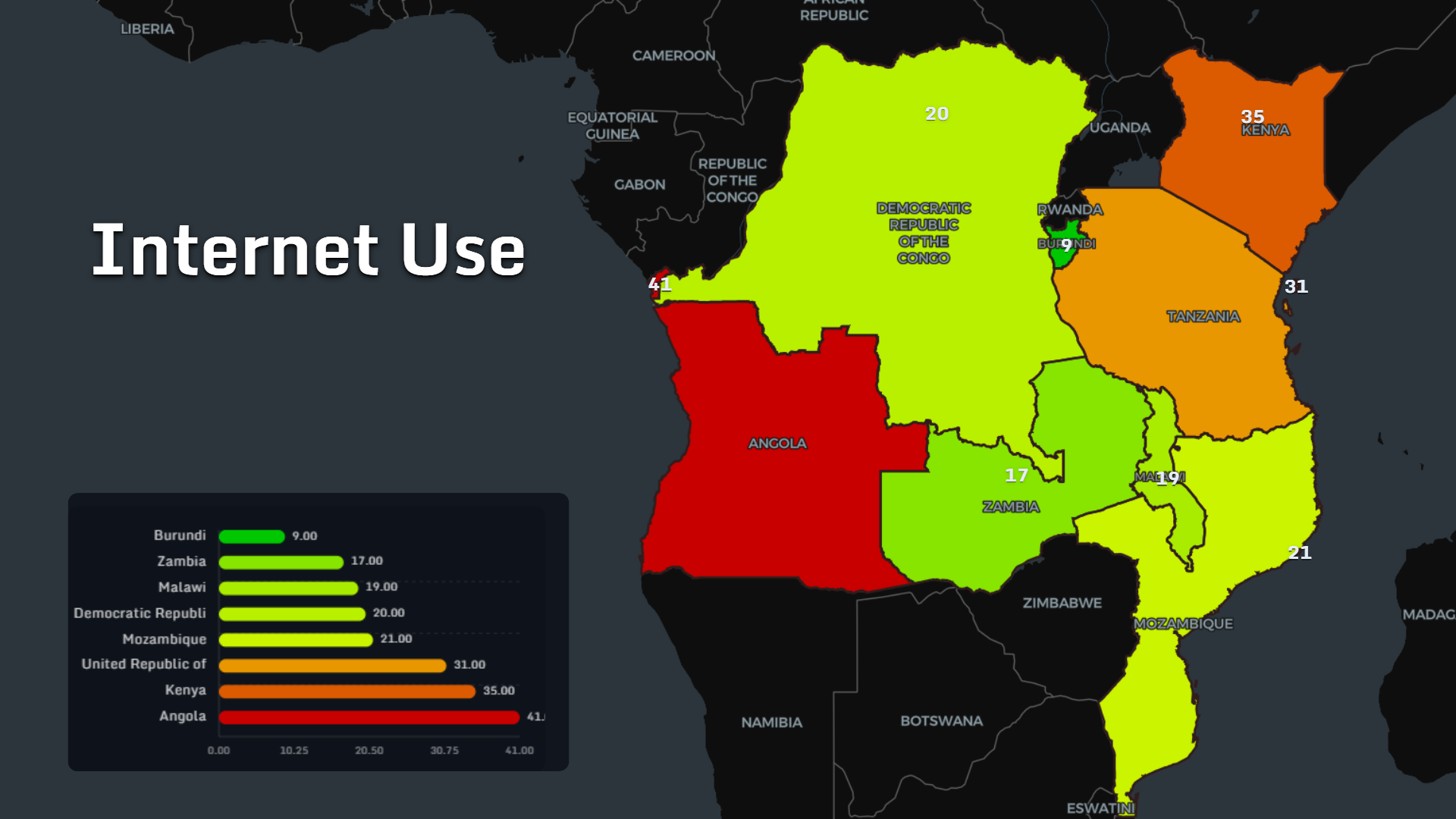 Internet use rates across countries associated with the spread of genital theft rumours in Africa