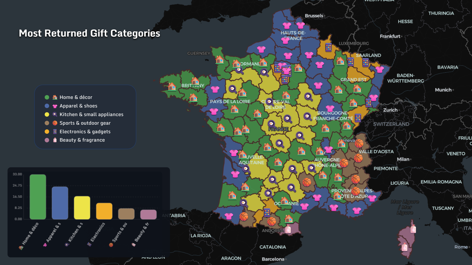Most returned gift categories in France by region