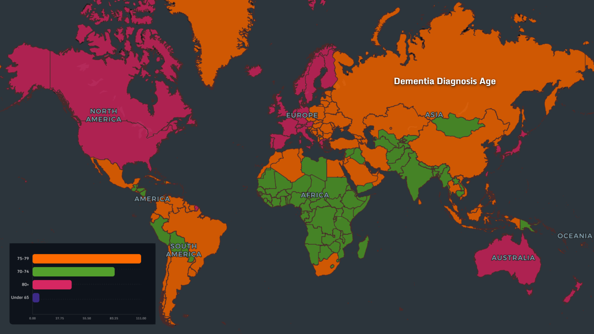 Dementia diagnosis age map 2026