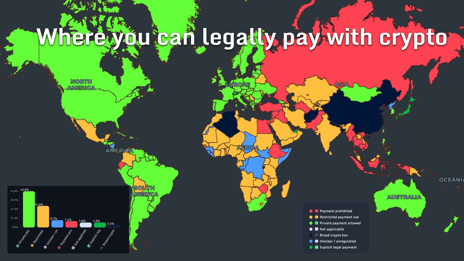Countries where crypto exchanges are based in 2026