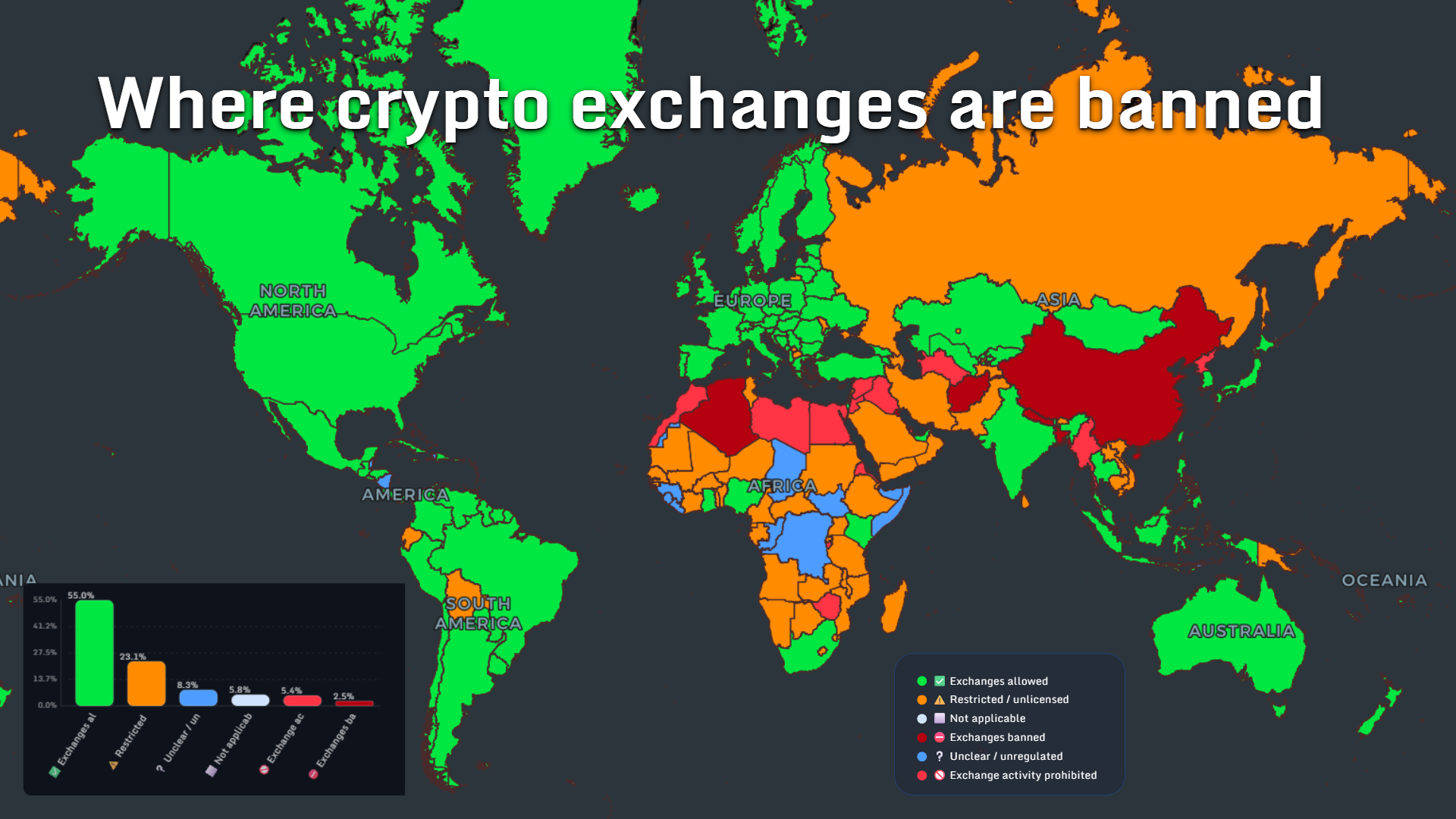 Global crypto economy maps in 2026