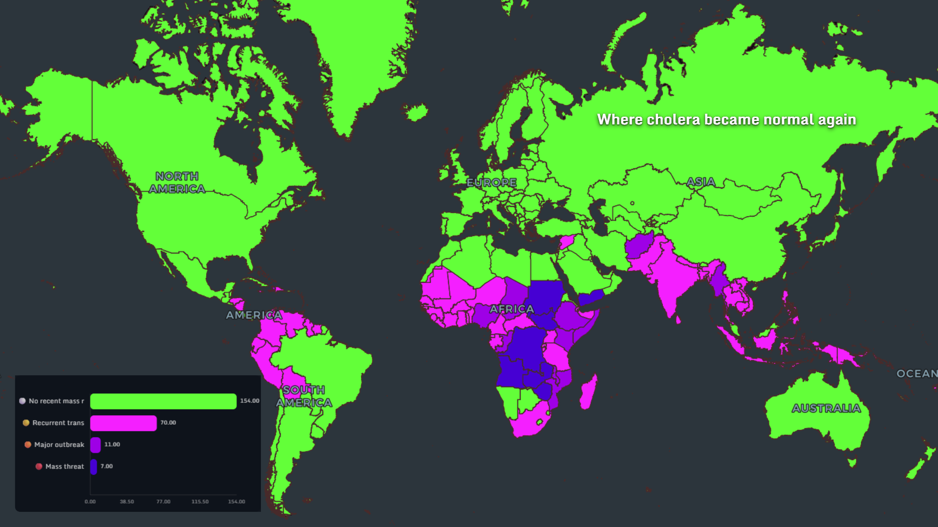 World map showing where cholera became normal again
