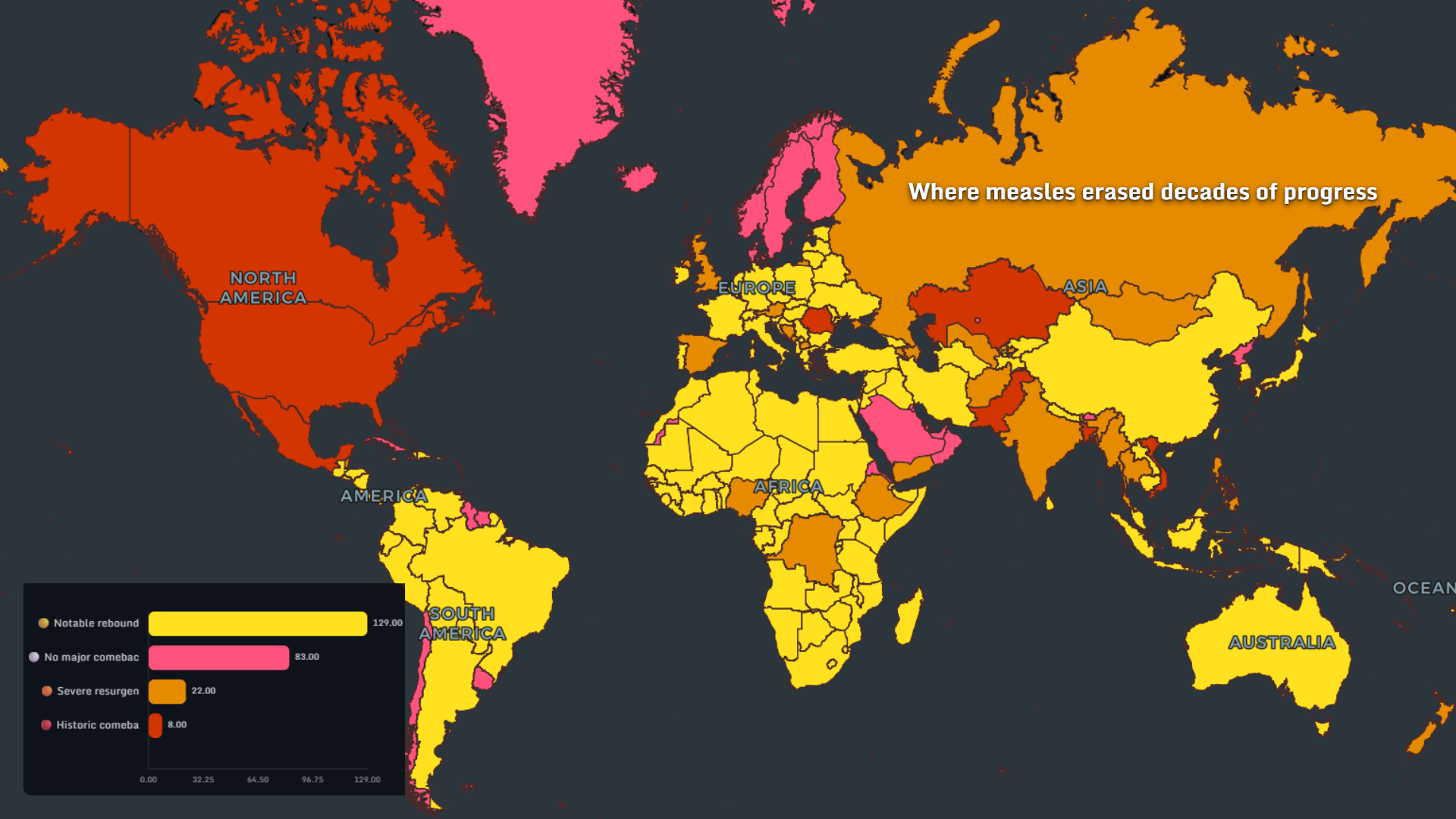 World map showing where measles erased decades of progress