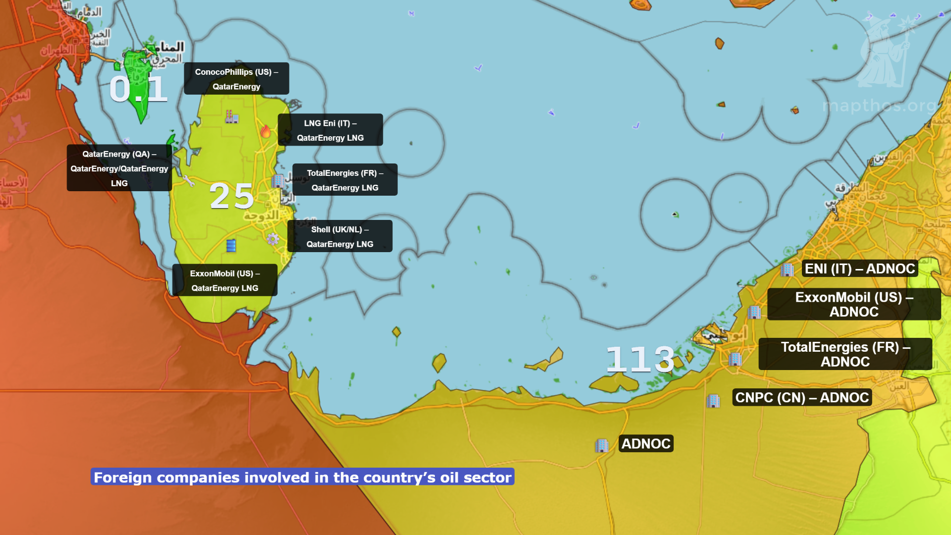 Qatar and UAE global energy influence map