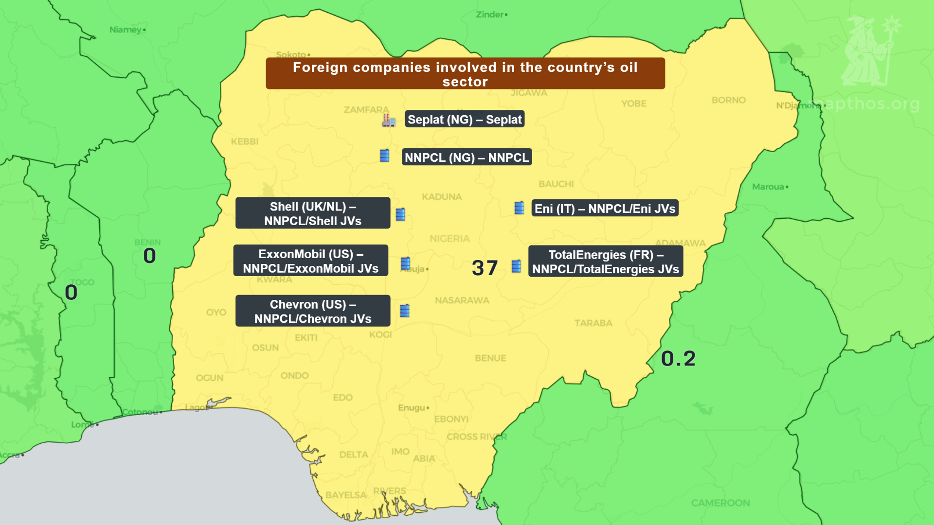 Nigeria oil and gas infrastructure map