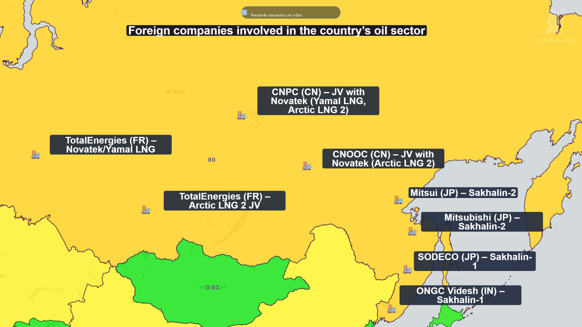 Russia energy export map