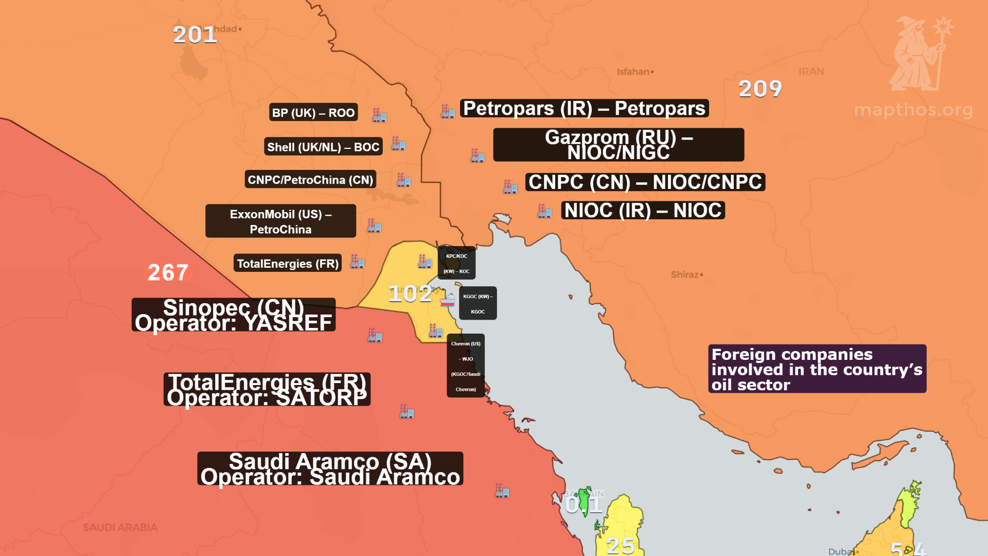 Saudi Arabia renewable transition and oil field map