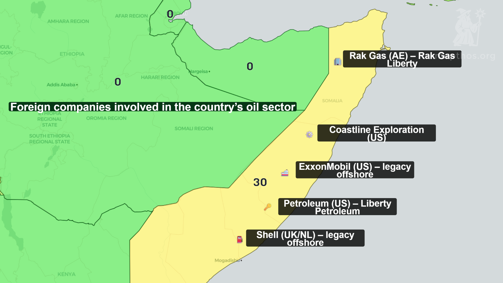 Somalia blue economy and maritime energy routes map
