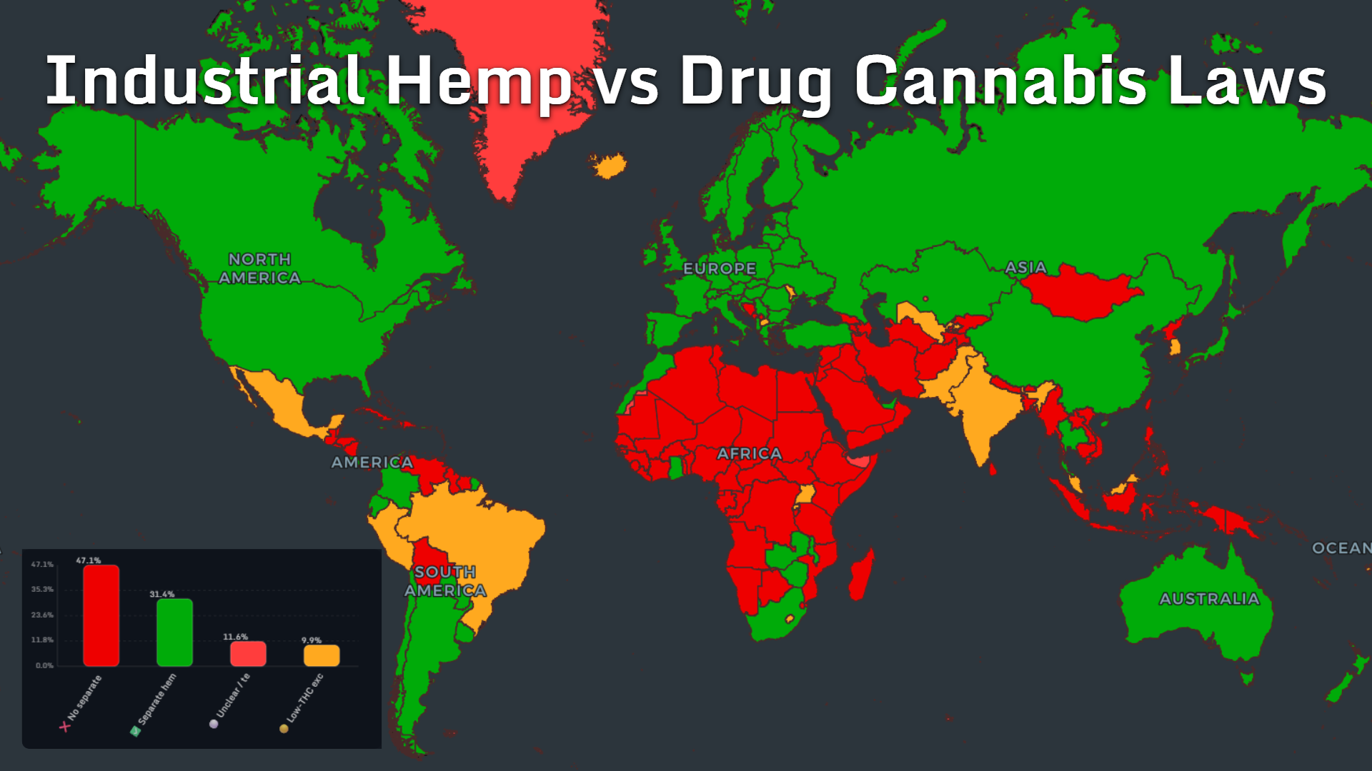 World map comparing industrial hemp and drug cannabis law categories