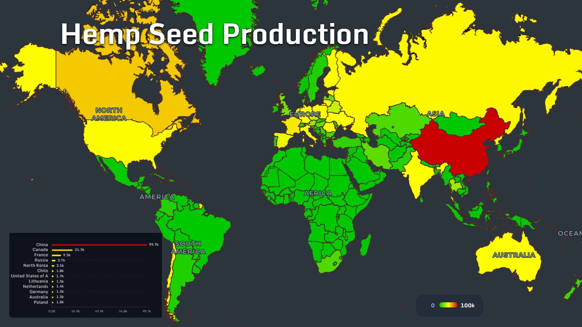 World map showing hemp seed production by country