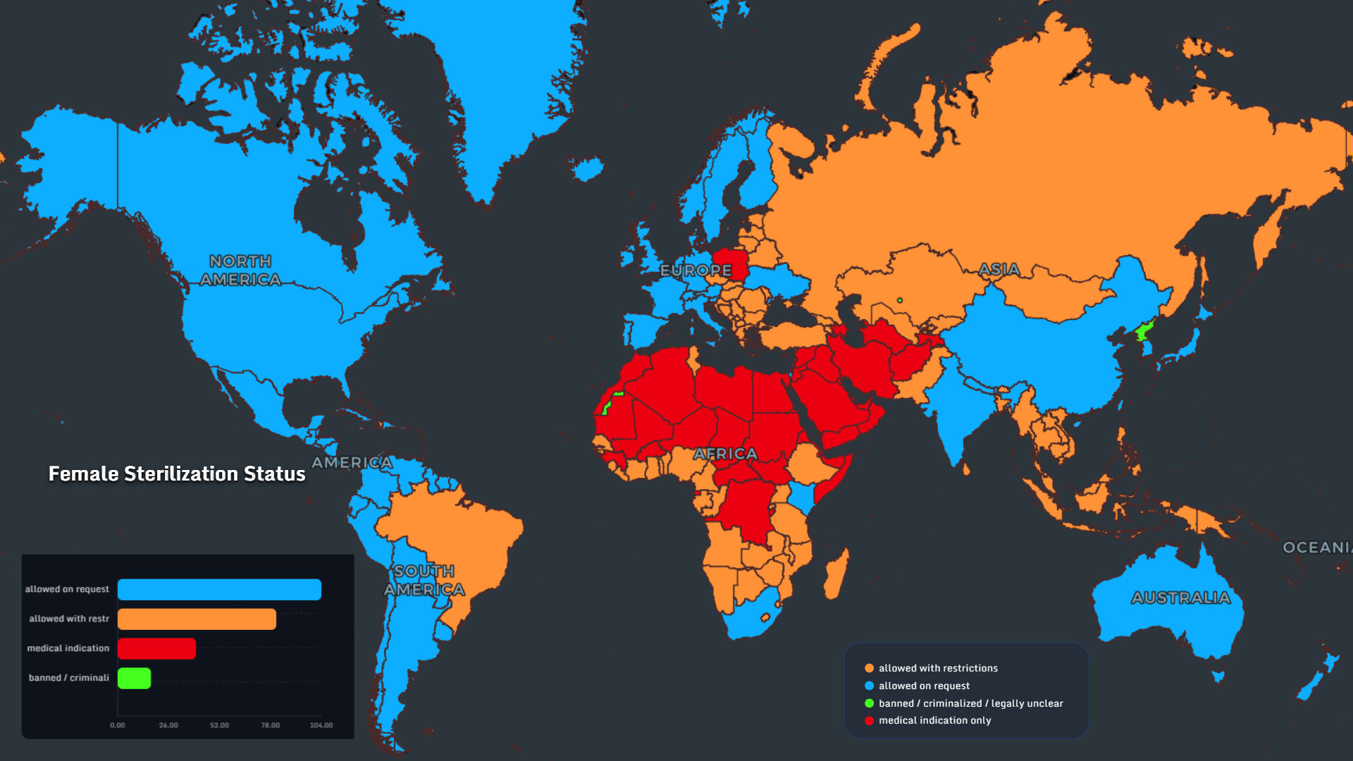 World map showing female sterilization legal status by country