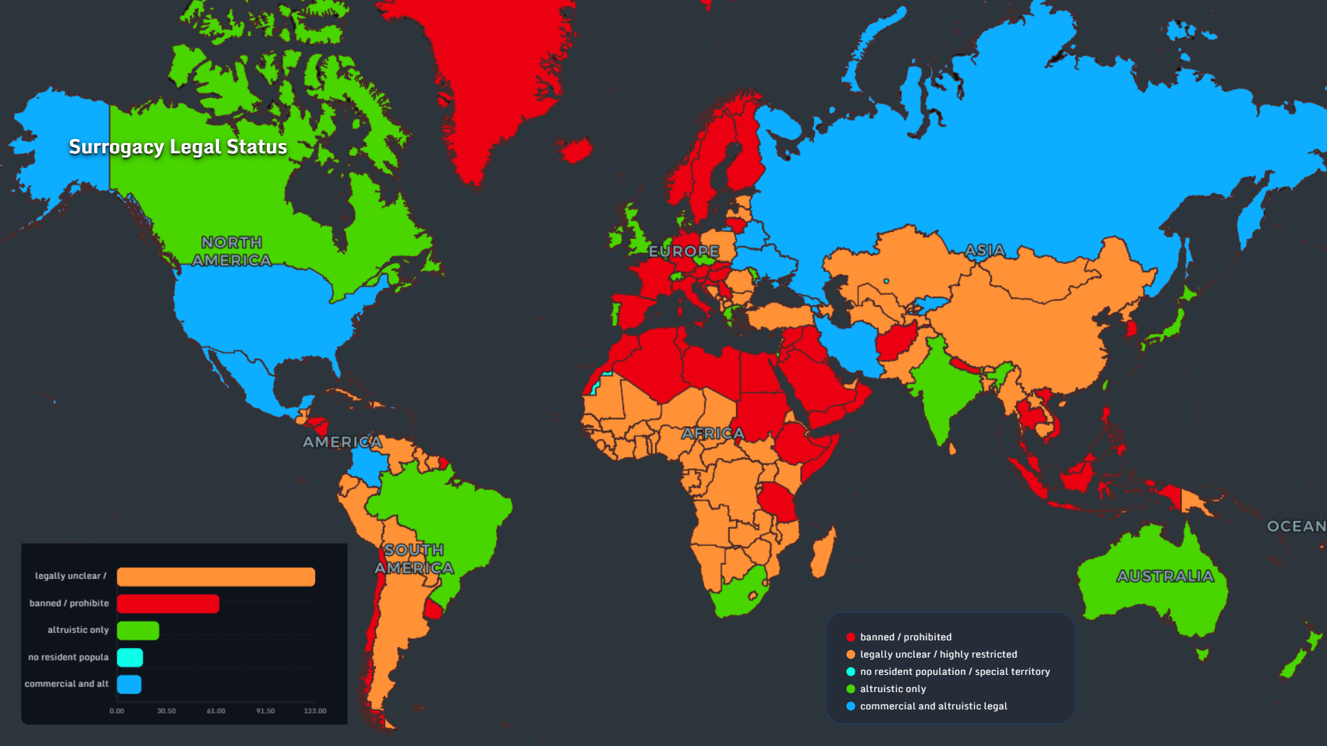 World map showing surrogacy legal status by country
