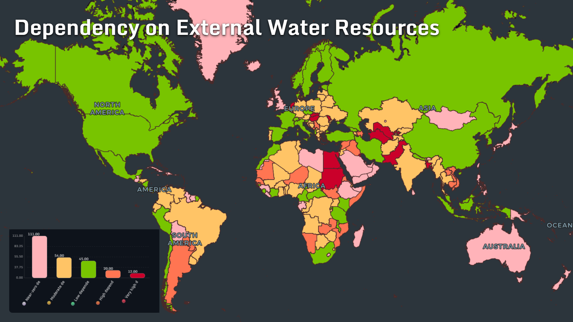 Map showing national dependency on external water resources