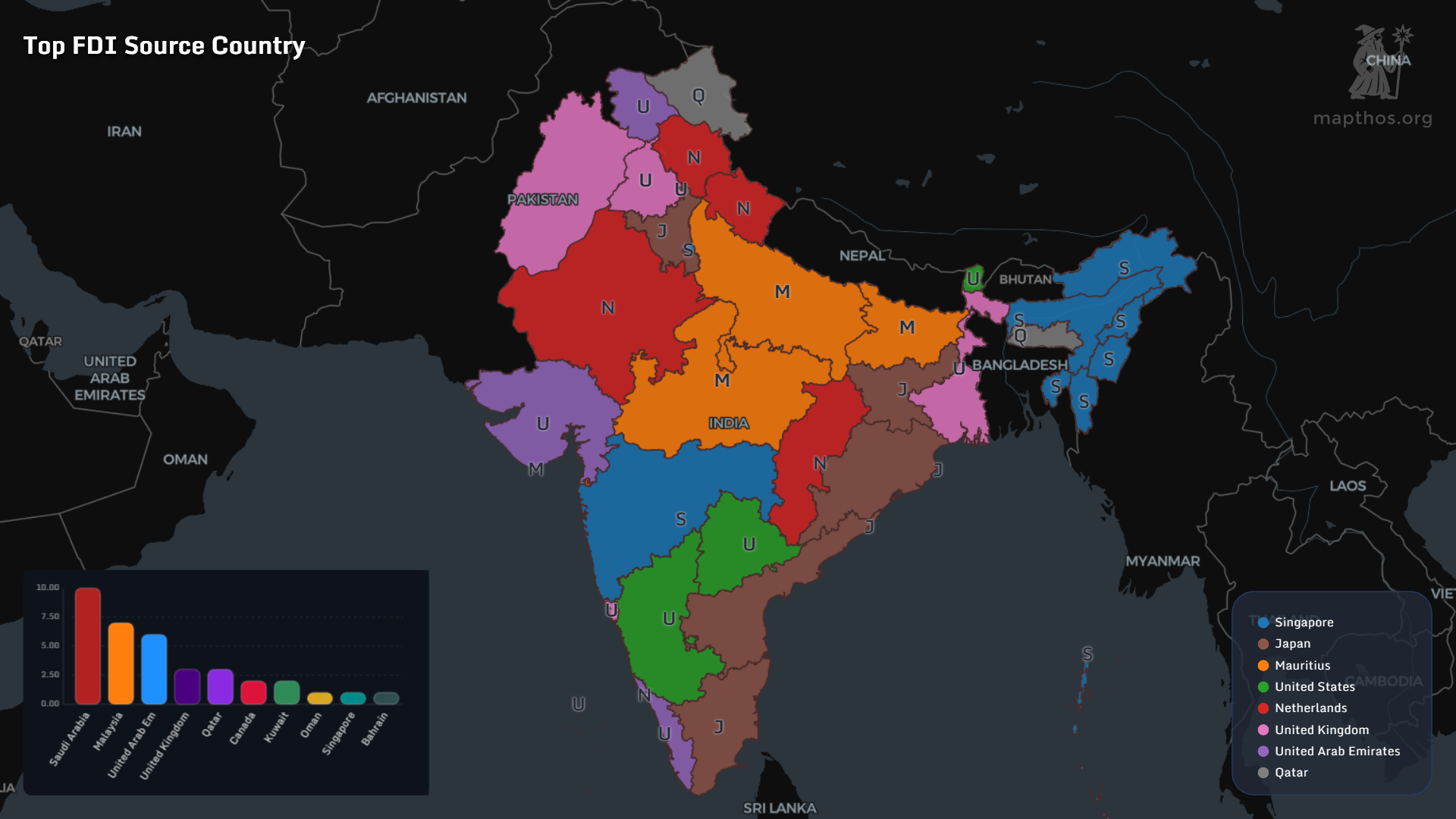 Top FDI source country by Indian state