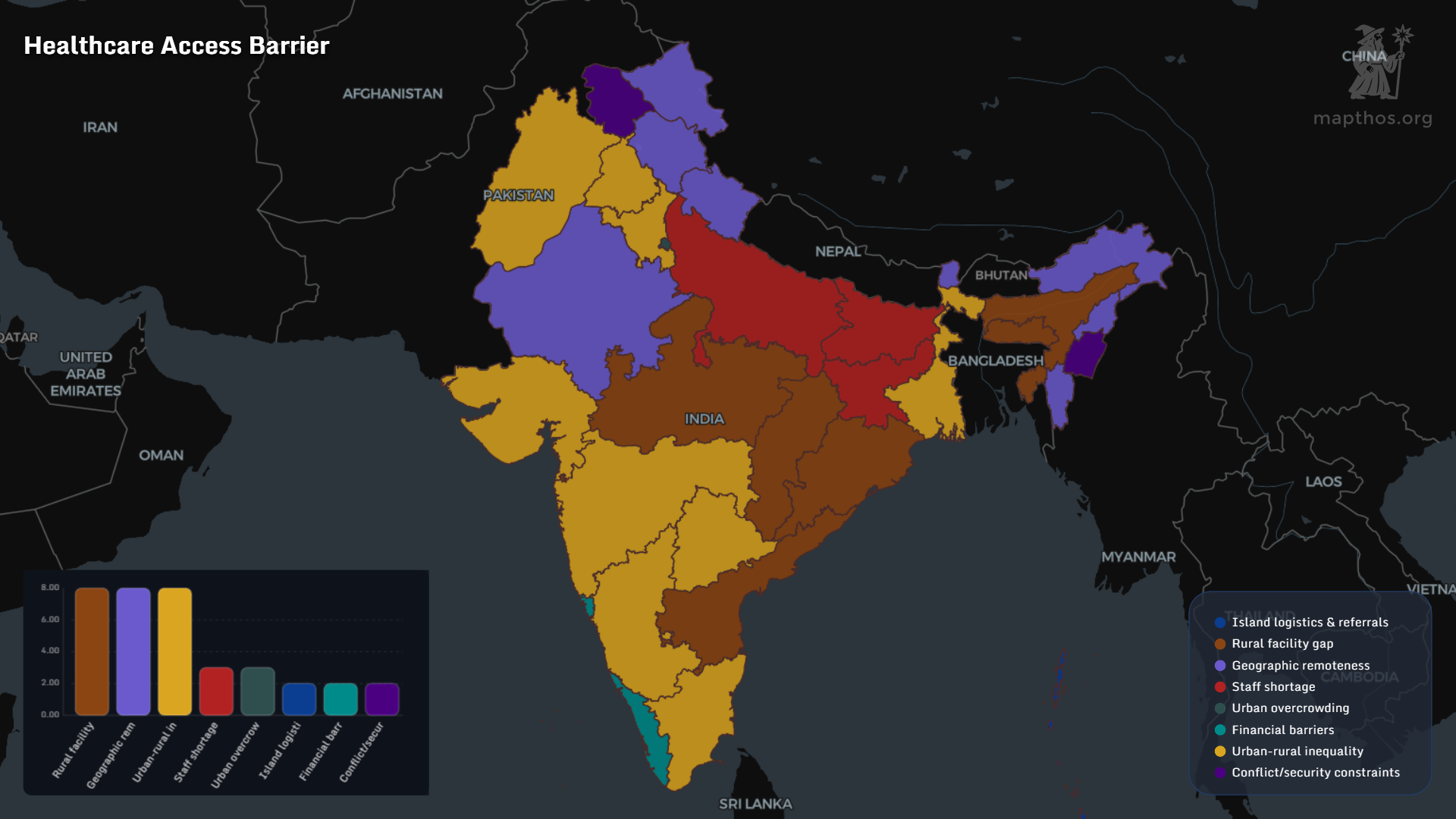 Healthcare access barriers in India by region