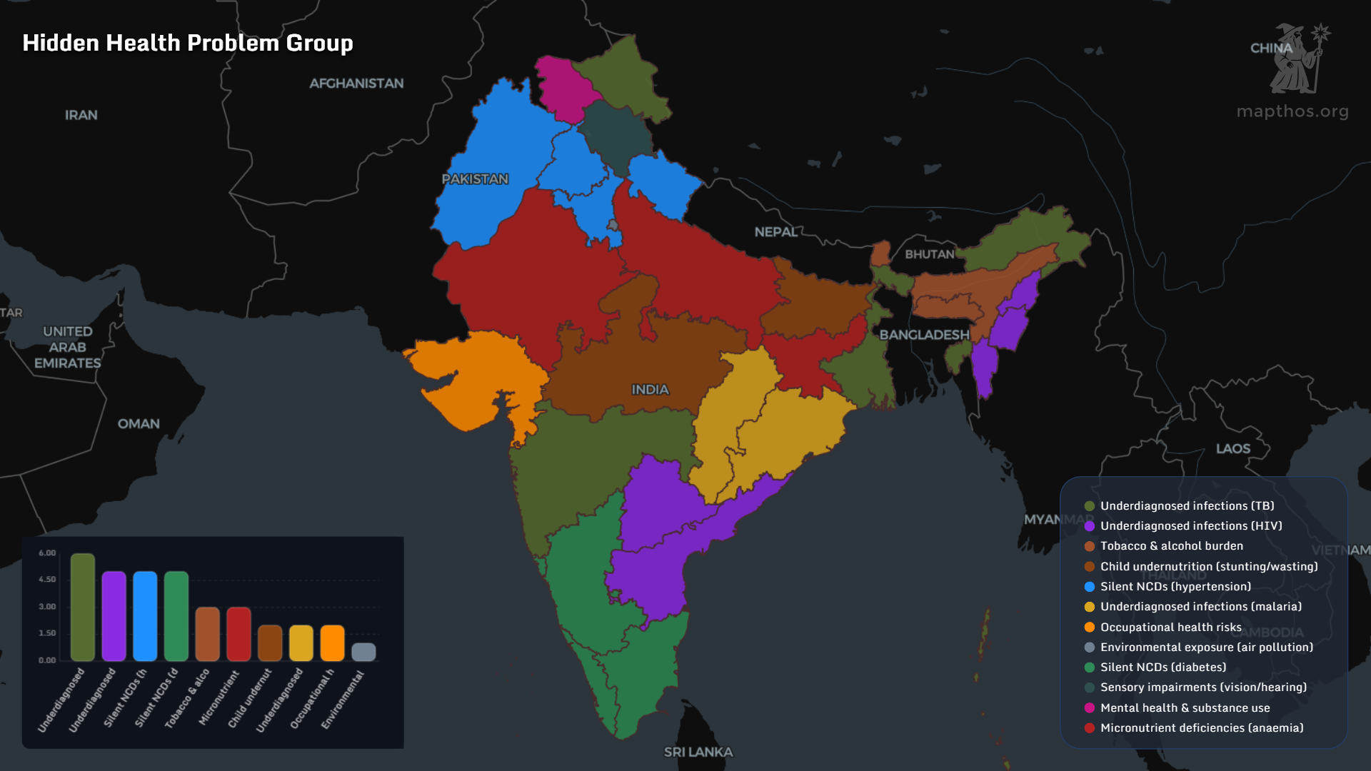 Hidden health problem groups in India by region