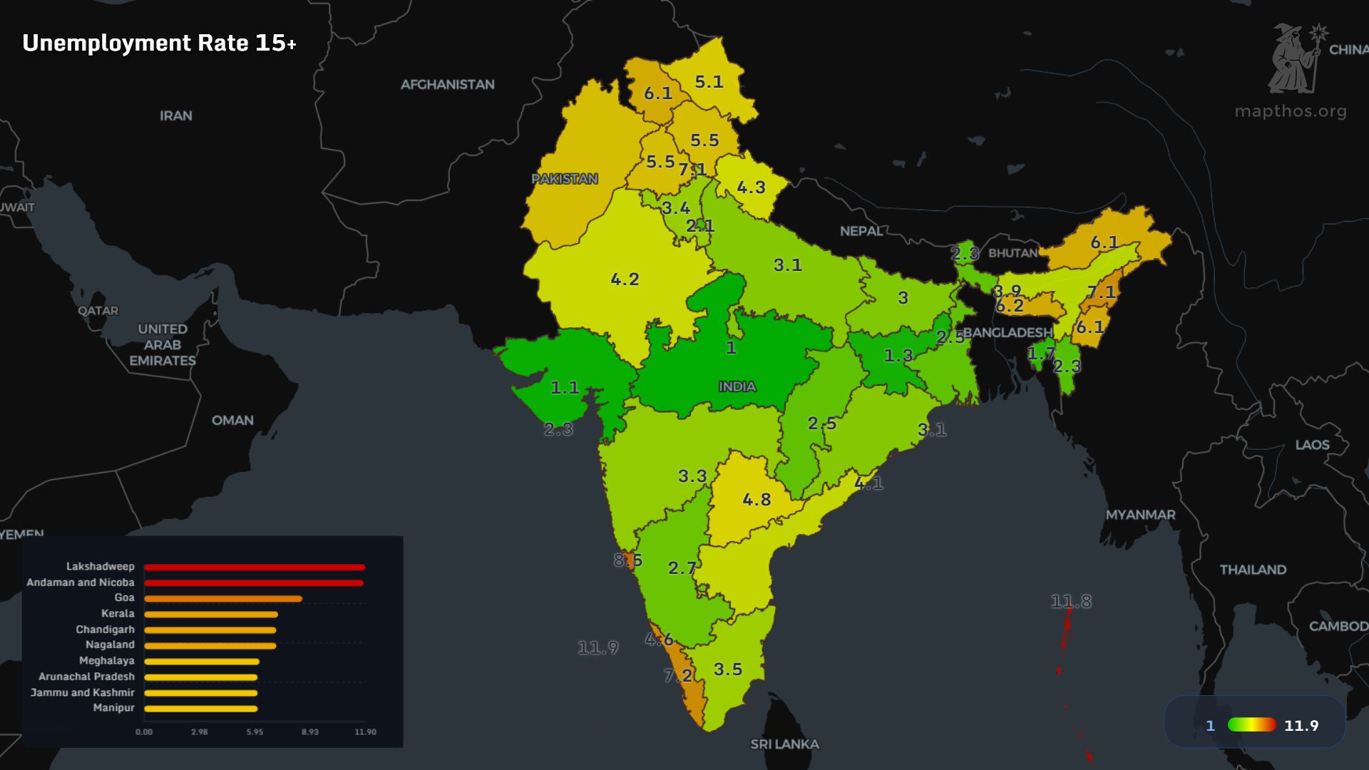 Unemployment rate in India by state 15 plus