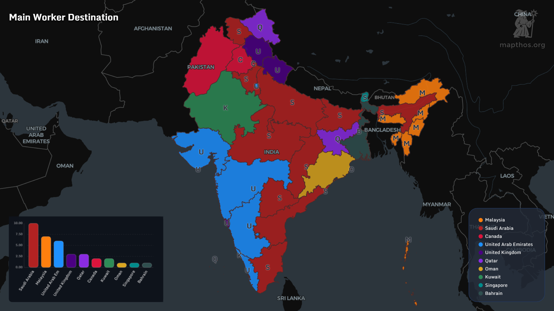 Main overseas worker destination by Indian state