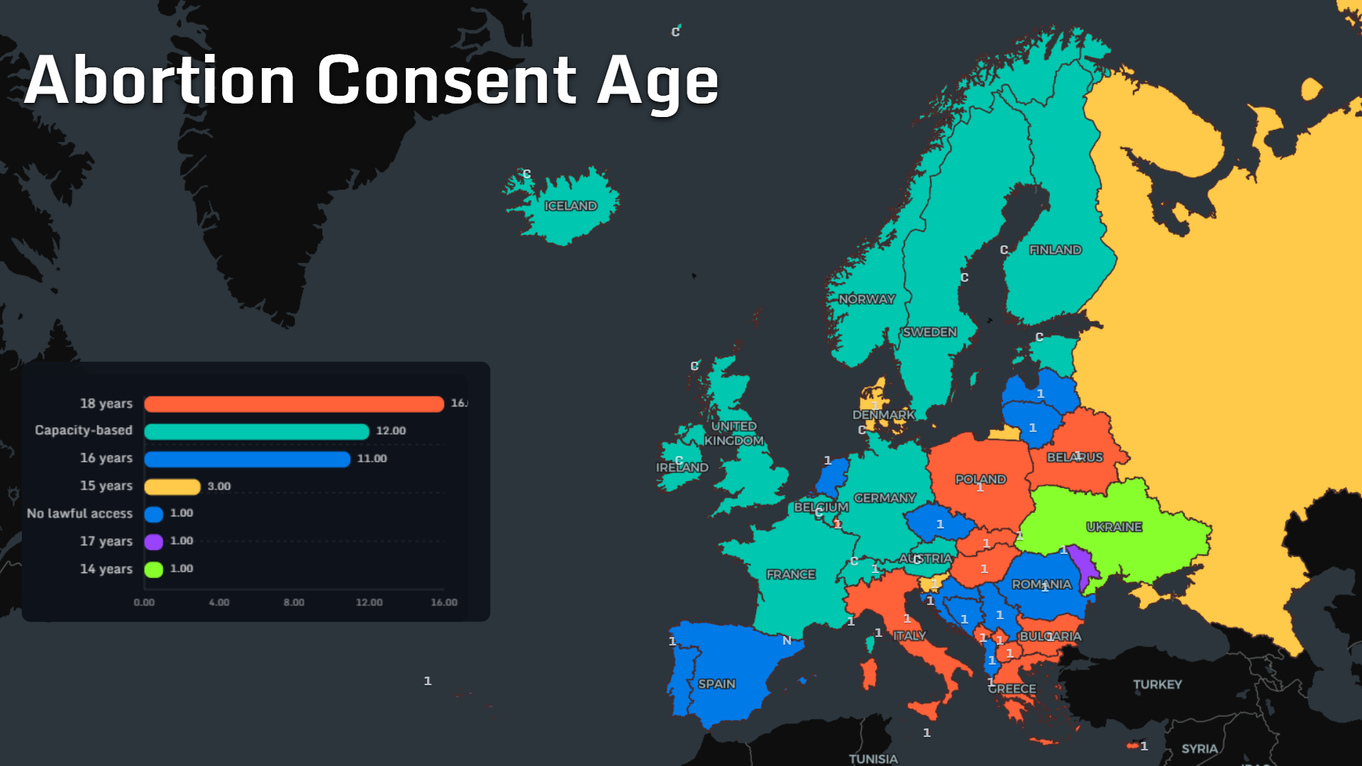 Map of abortion consent age rules across Europe