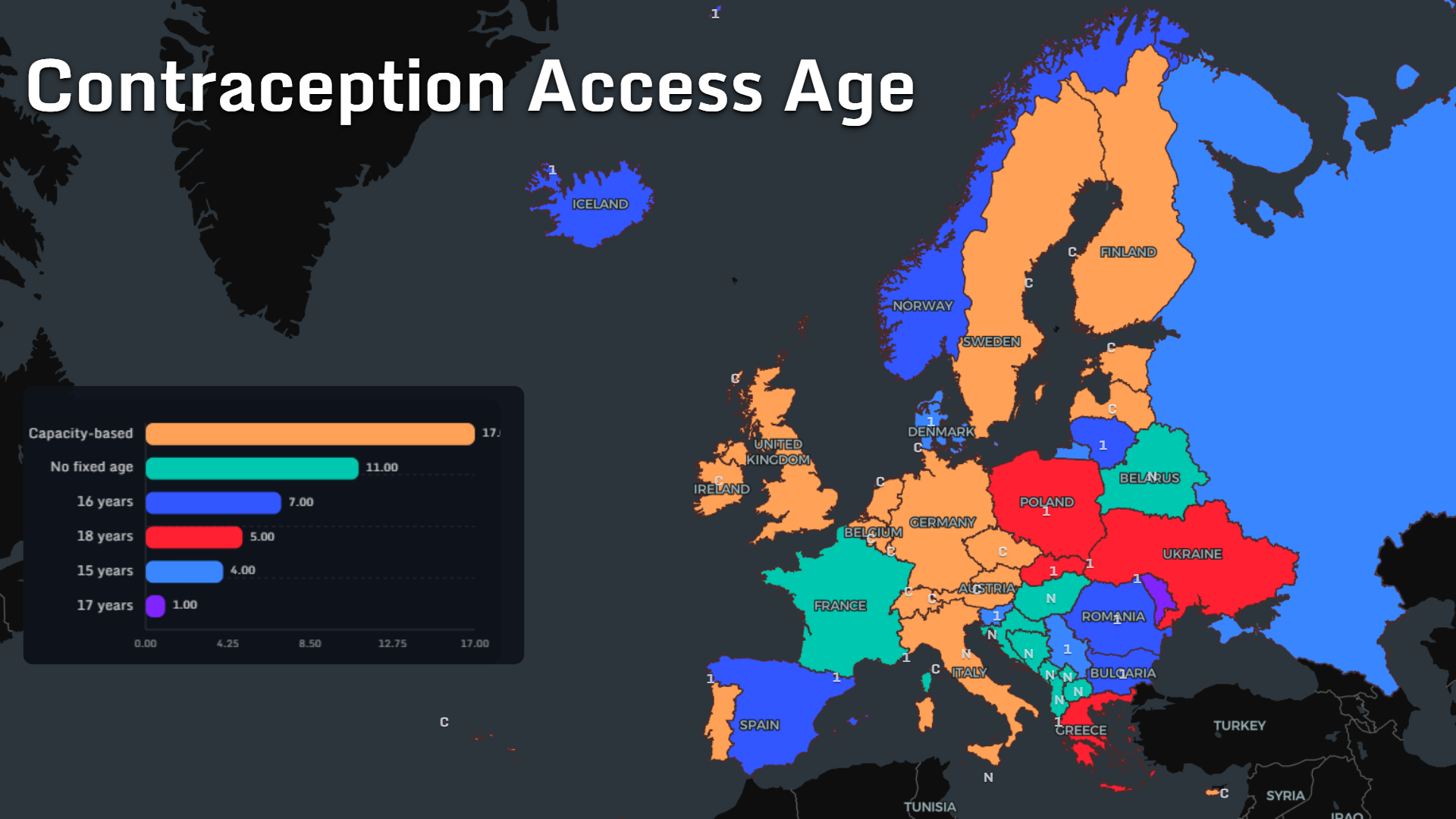 Map of contraception access ages across Europe