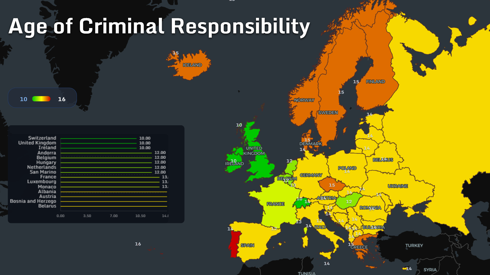 Map of the minimum age of criminal responsibility across Europe