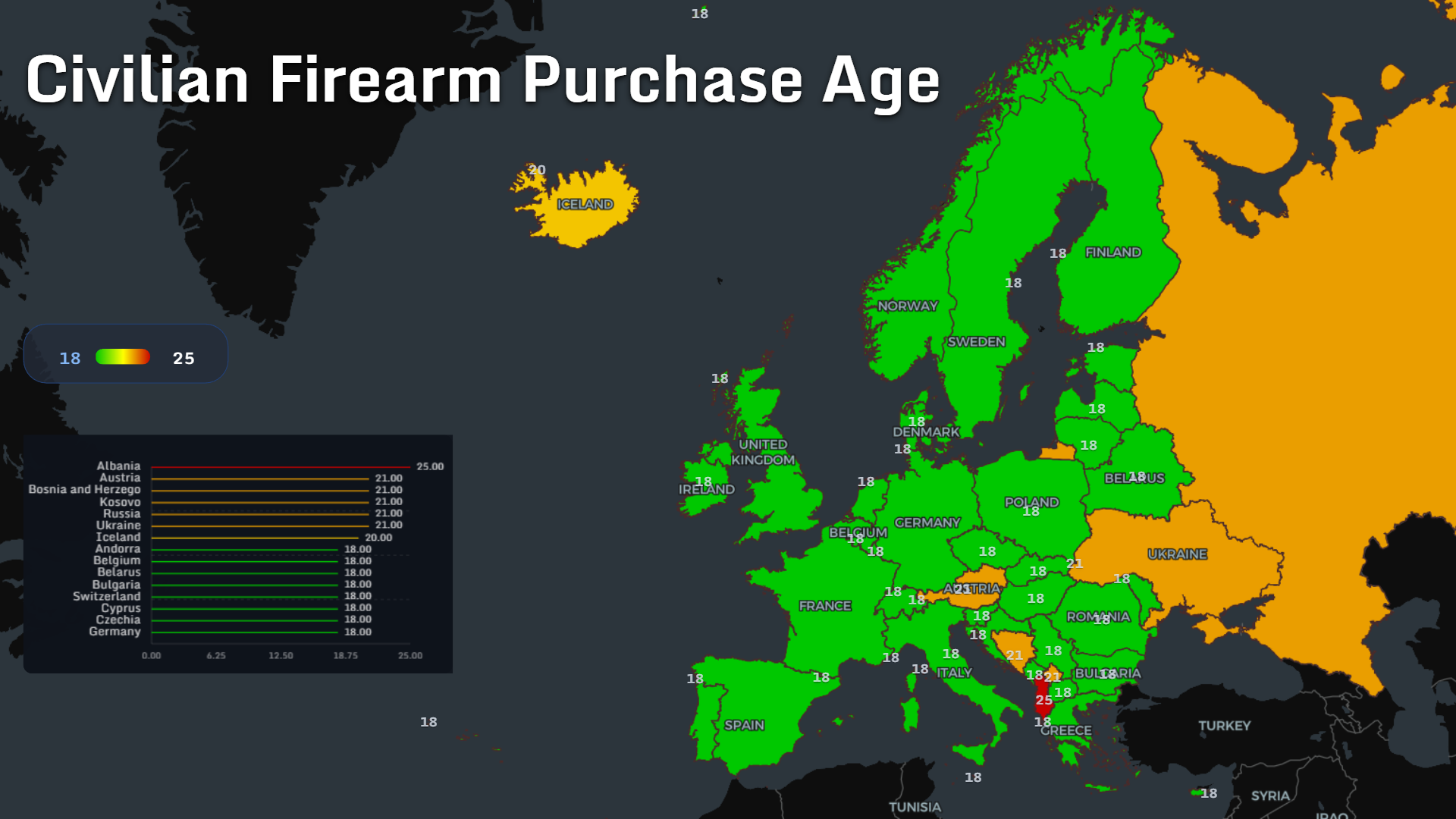 Map of minimum civilian firearm purchase ages across Europe