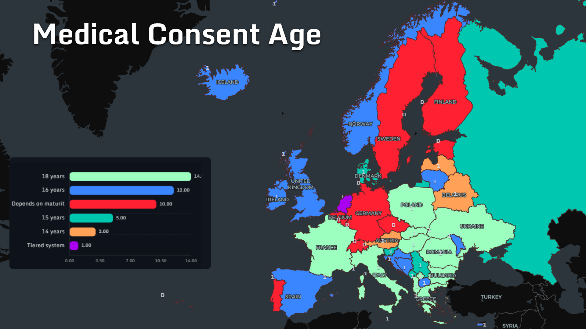Map of independent medical consent ages across Europe