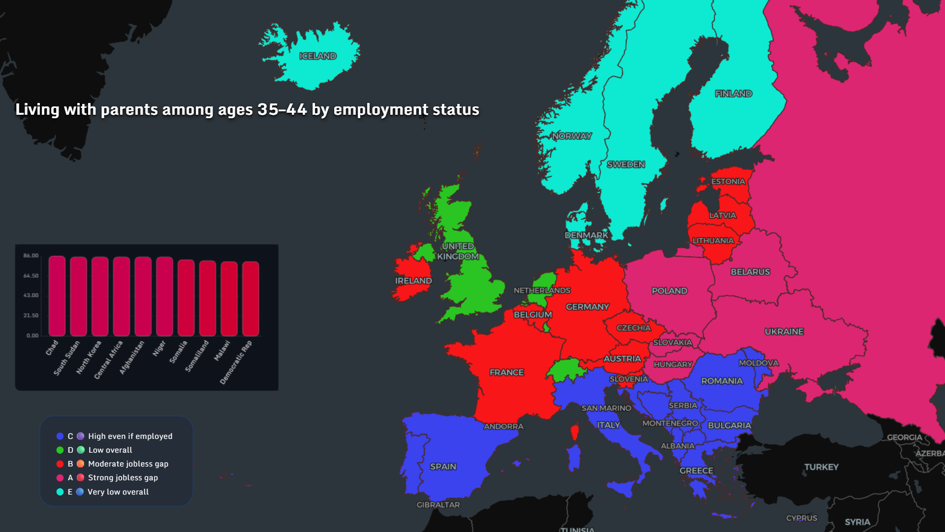 Europe map showing living with parents among ages 35–44 by employment status