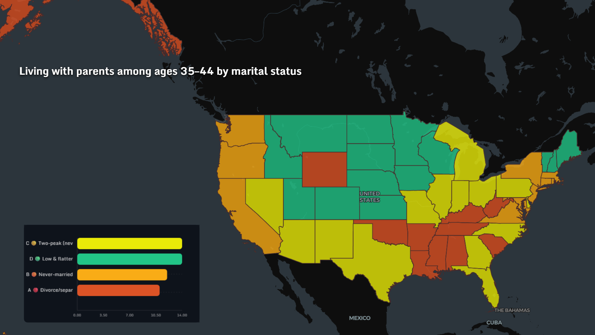 United States map showing living with parents among ages 35–44 by marital status