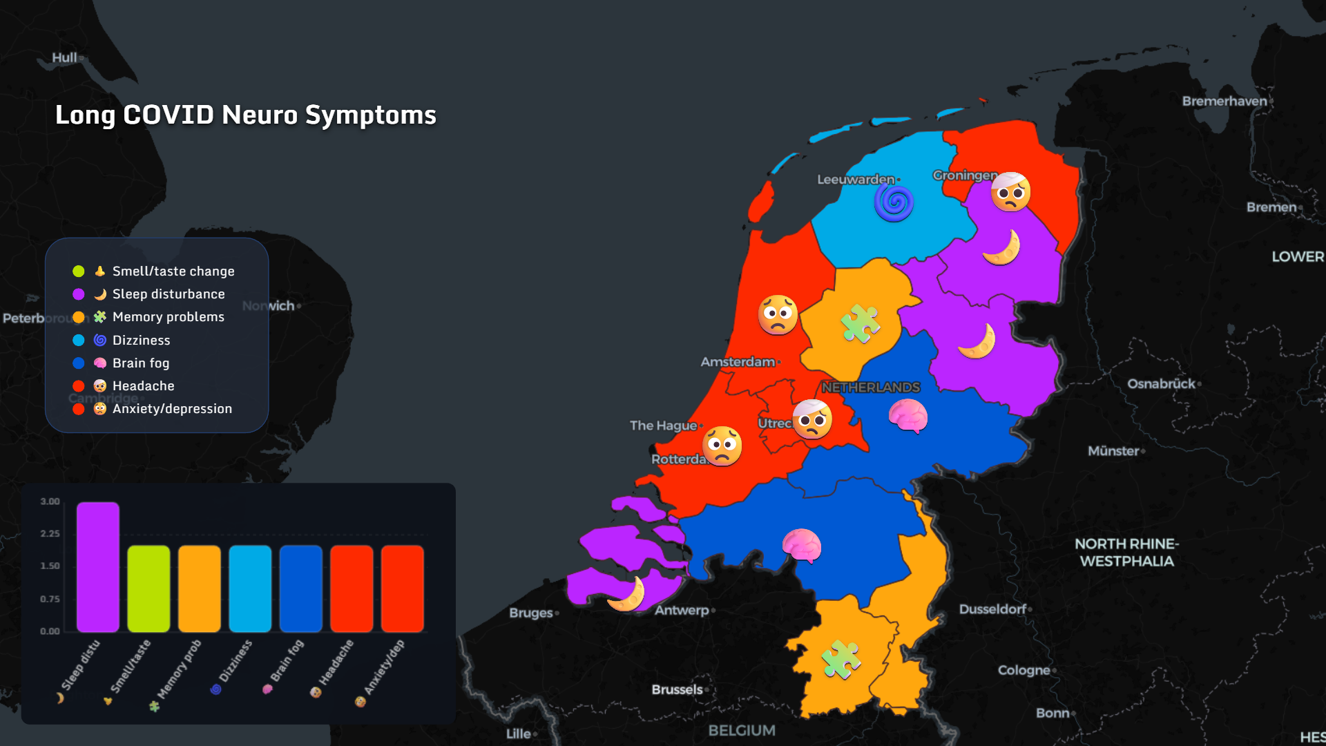 Long COVID neurological symptoms Netherlands