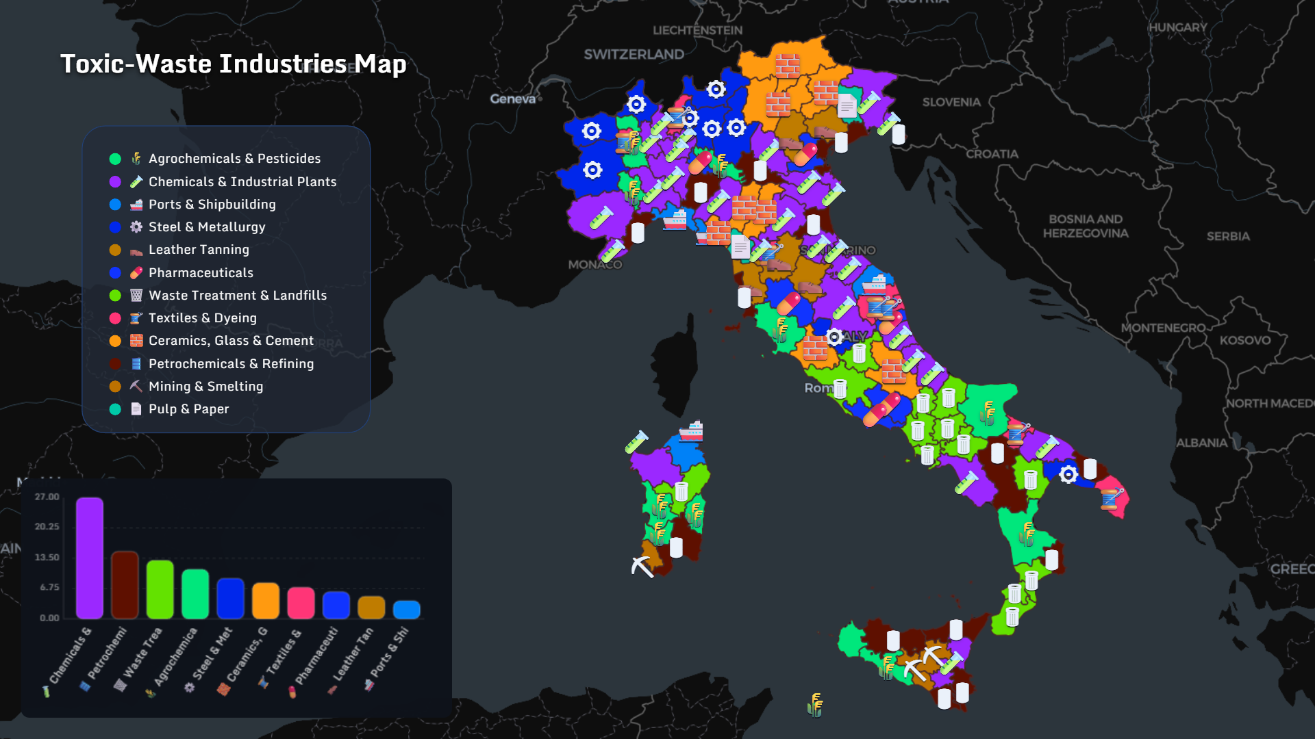Toxic waste industries map Italy