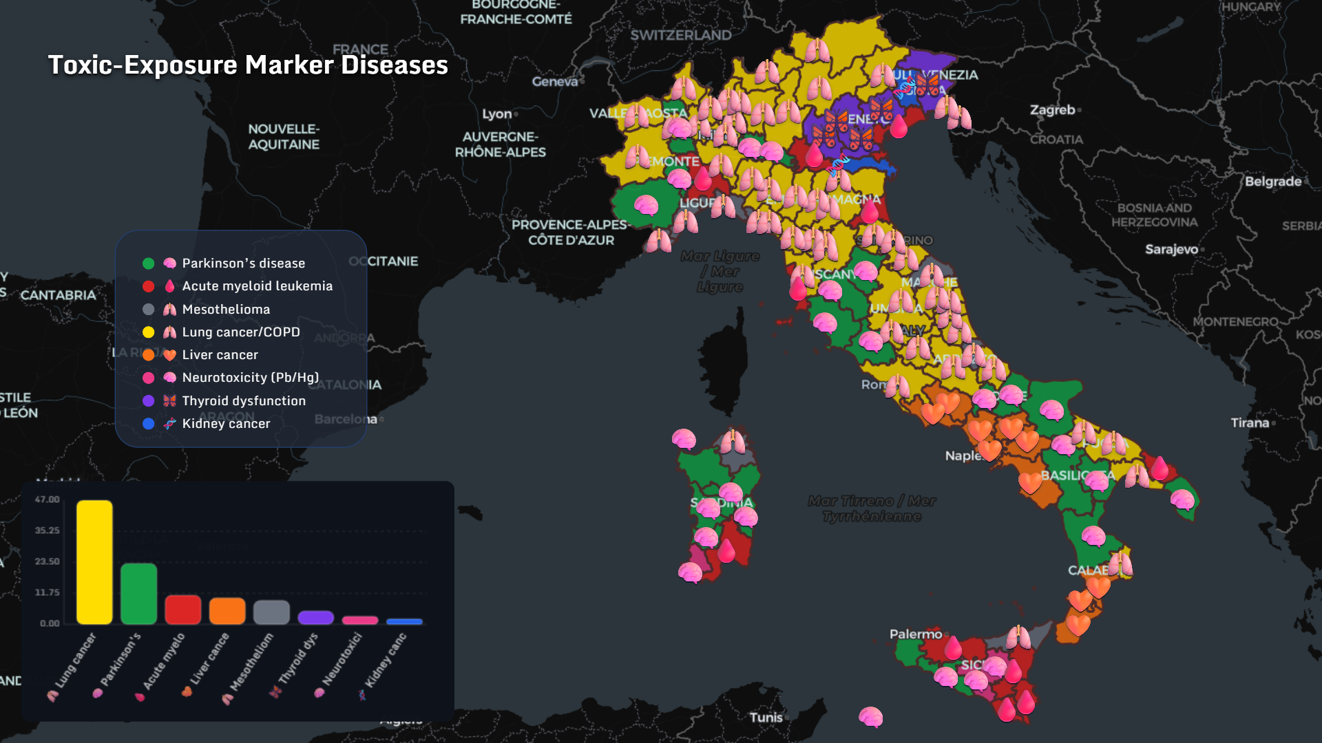 Toxic exposure marker diseases Italy map