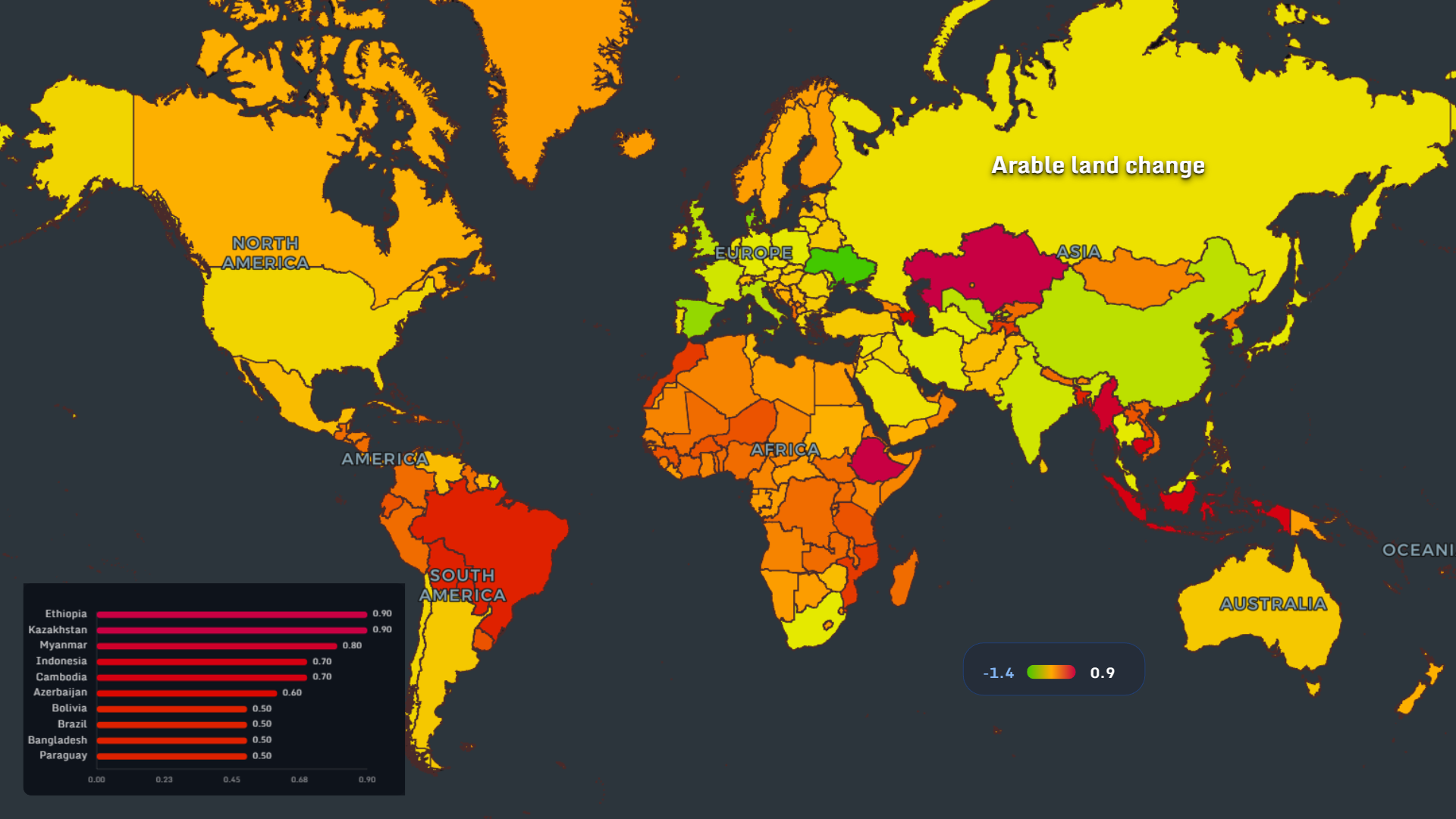 Arable land change by country map