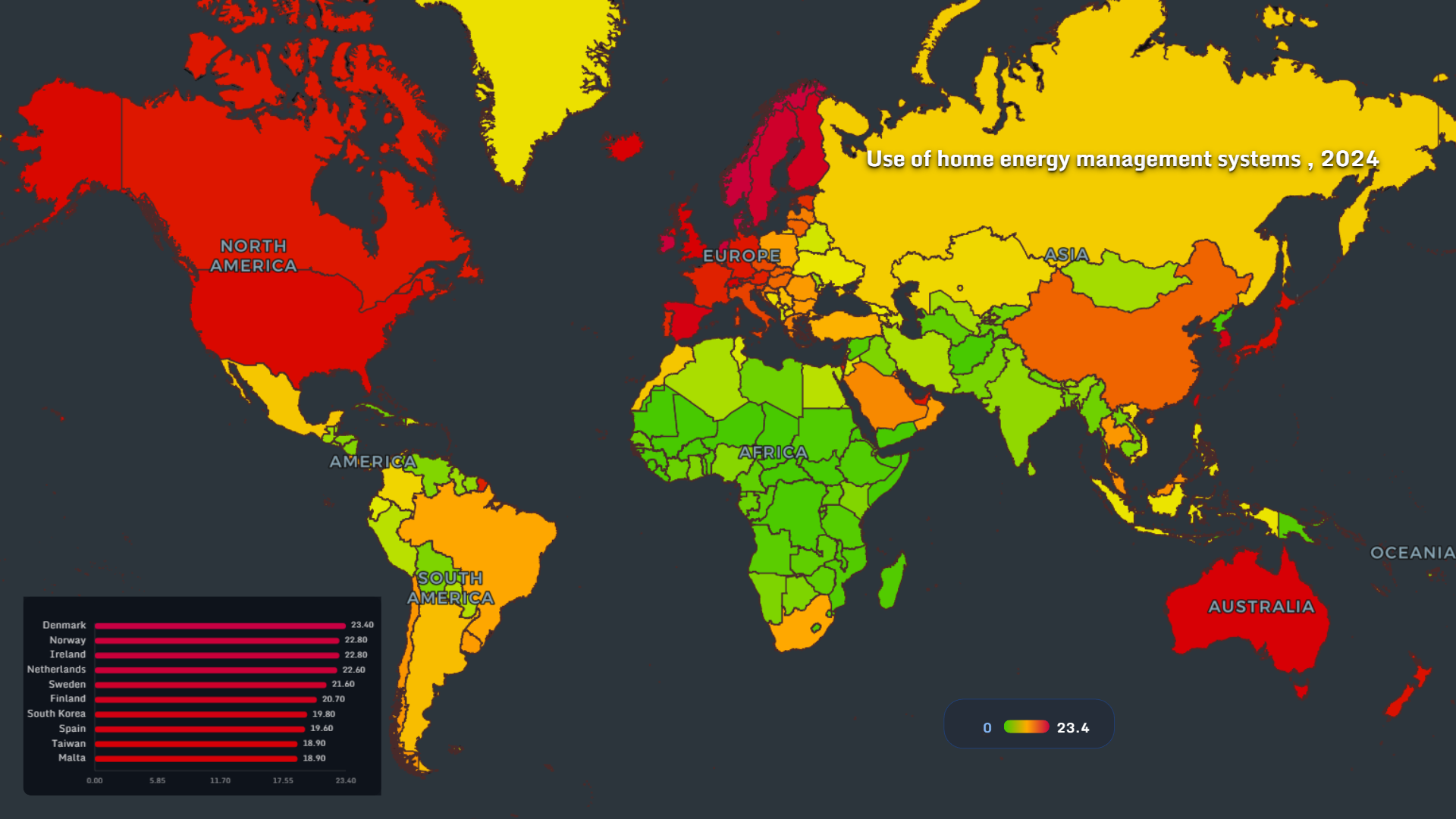Use of home energy management systems by country 2024