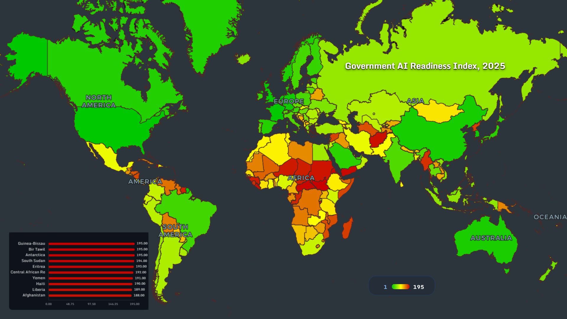Smart nations global data visualization 2026